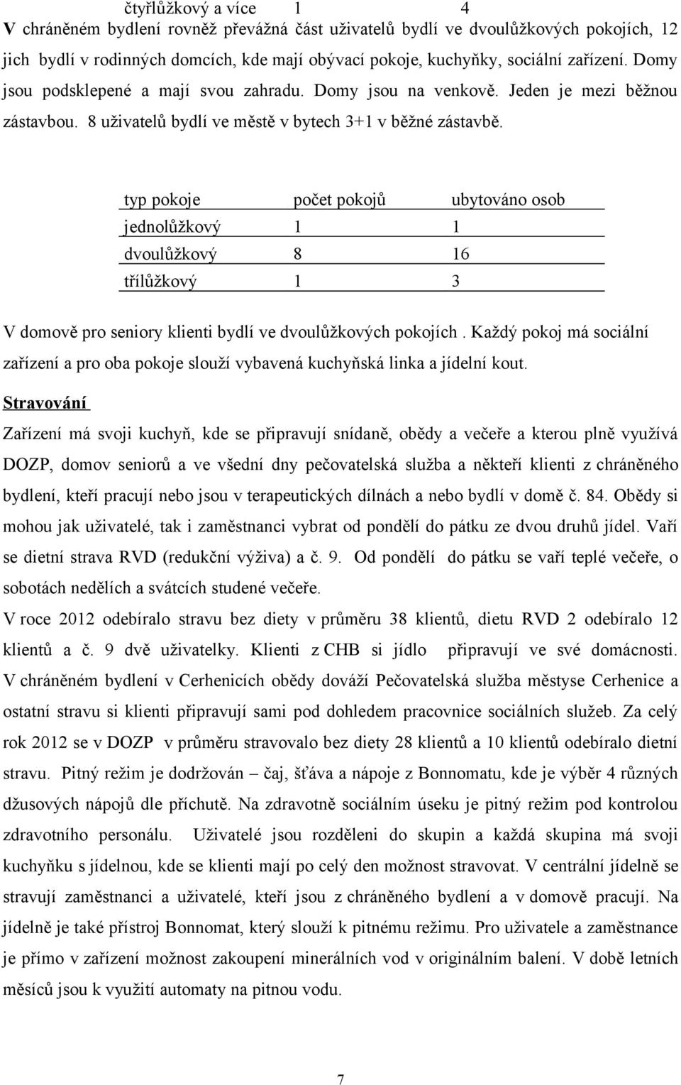 typ pokoje počet pokojů ubytováno osob jednolůžkový 1 1 dvoulůžkový 8 16 třílůžkový 1 3 V domově pro seniory klienti bydlí ve dvoulůžkových pokojích.