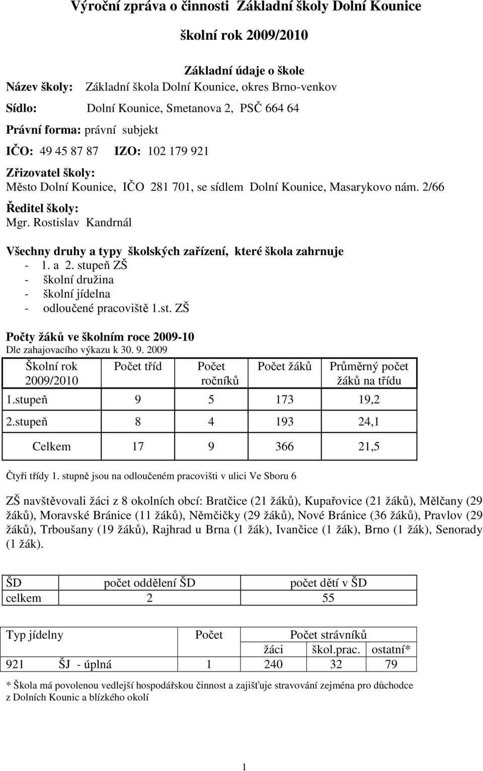 Rostislav Kandrnál Všechny druhy a typy školských zařízení, které škola zahrnuje - 1. a 2. stupeň ZŠ - školní družina - školní jídelna - odloučené pracoviště 1.st. ZŠ Počty žáků ve školním roce 2009-10 Dle zahajovacího výkazu k 30.