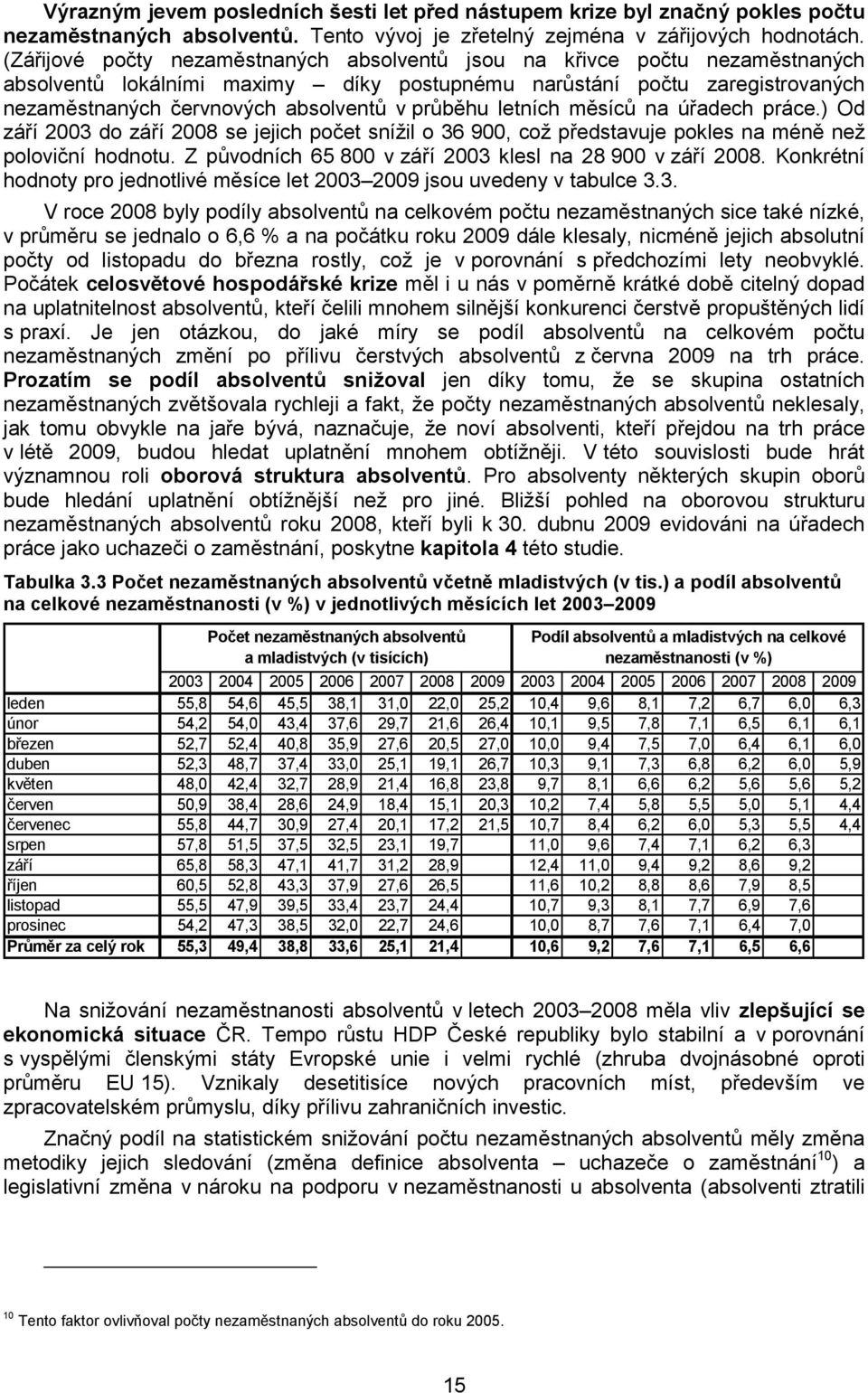 průběhu letních měsíců na úřadech práce.) Od září 2003 do září 2008 se jejich počet snížil o 36 900, což představuje pokles na méně než poloviční hodnotu.