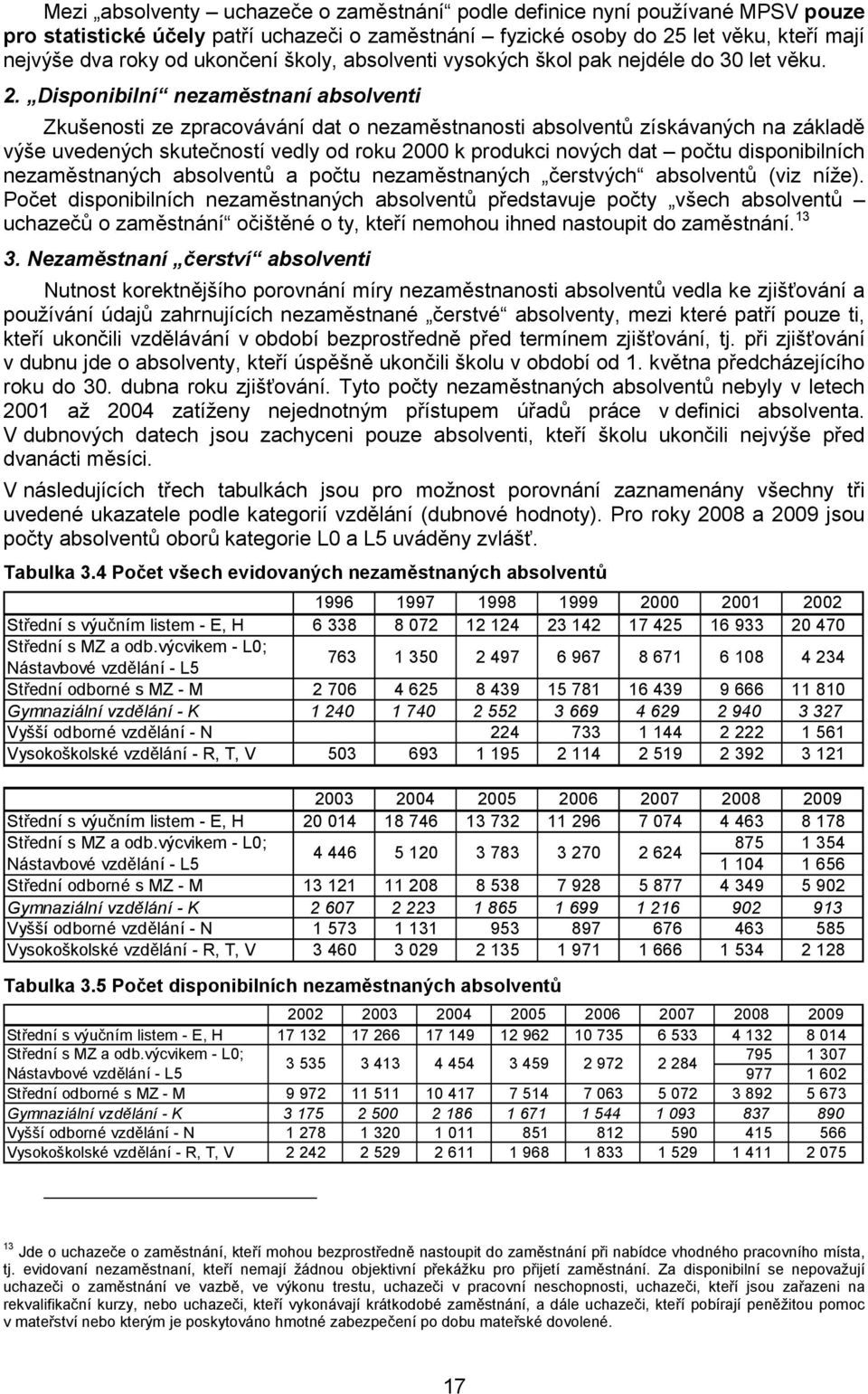 Disponibilní nezaměstnaní absolventi Zkušenosti ze zpracovávání dat o nezaměstnanosti absolventů získávaných na základě výše uvedených skutečností vedly od roku 2000 k produkci nových dat počtu