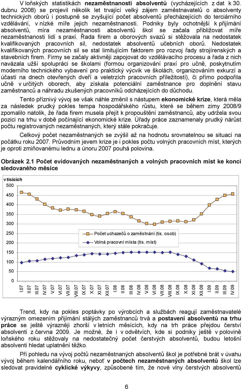 jejich nezaměstnanosti. Podniky byly ochotnější k přijímání absolventů, míra nezaměstnanosti absolventů škol se začala přibližovat míře nezaměstnanosti lidí s praxí.