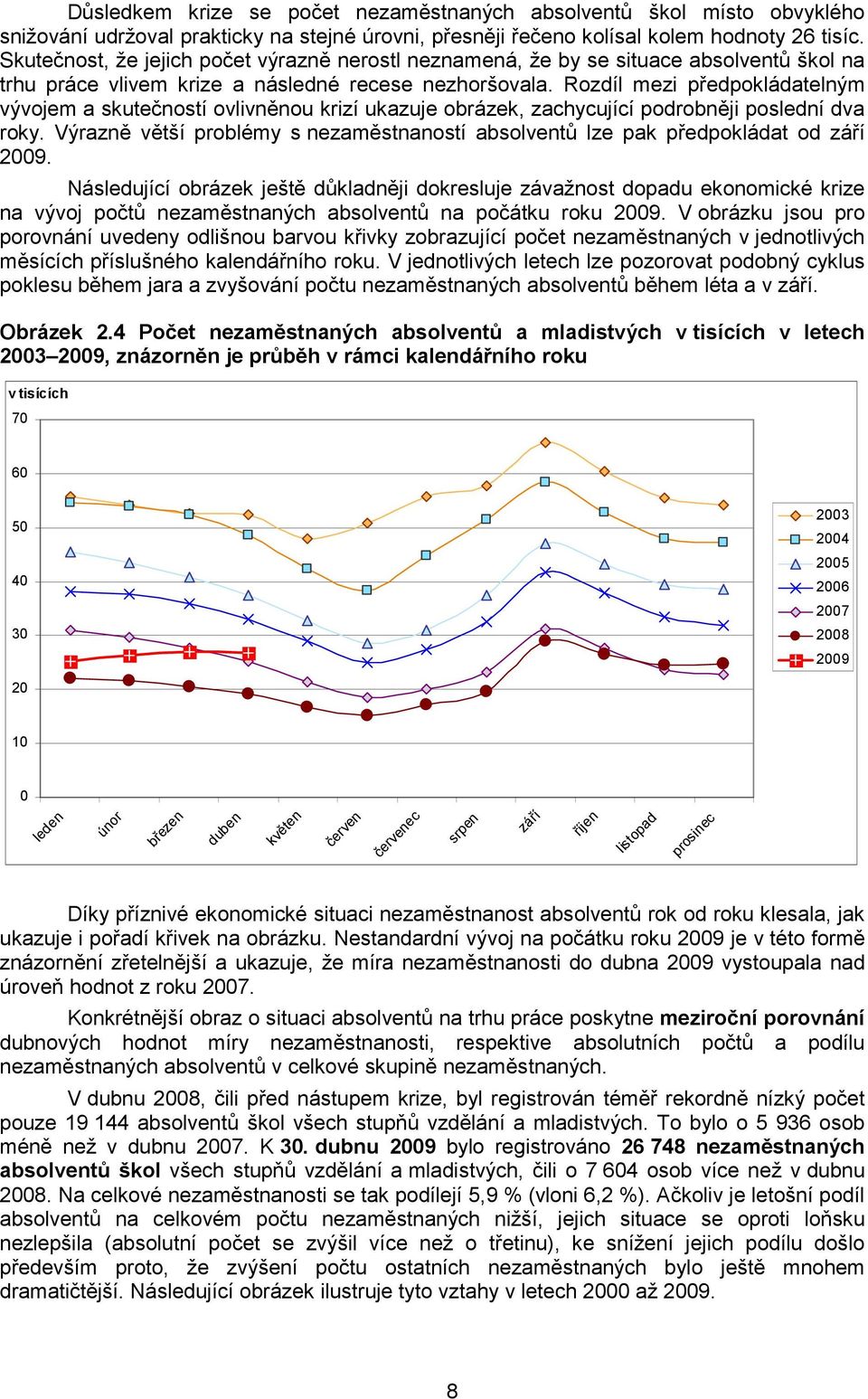 Rozdíl mezi předpokládatelným vývojem a skutečností ovlivněnou krizí ukazuje obrázek, zachycující podrobněji poslední dva roky.