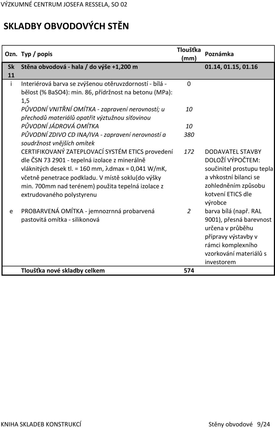 )8,)přídržnost)na)betonu)(mpa):) 1,5 PŮVODNÍ(VNITŘNÍ(OMÍTKA(,(zapravení(nerovností;(u( 10 přechodů(materiálů(opatřit(výztužnou(síťovinou PŮVODNÍ(JÁDROVÁ(OMÍTKA 10