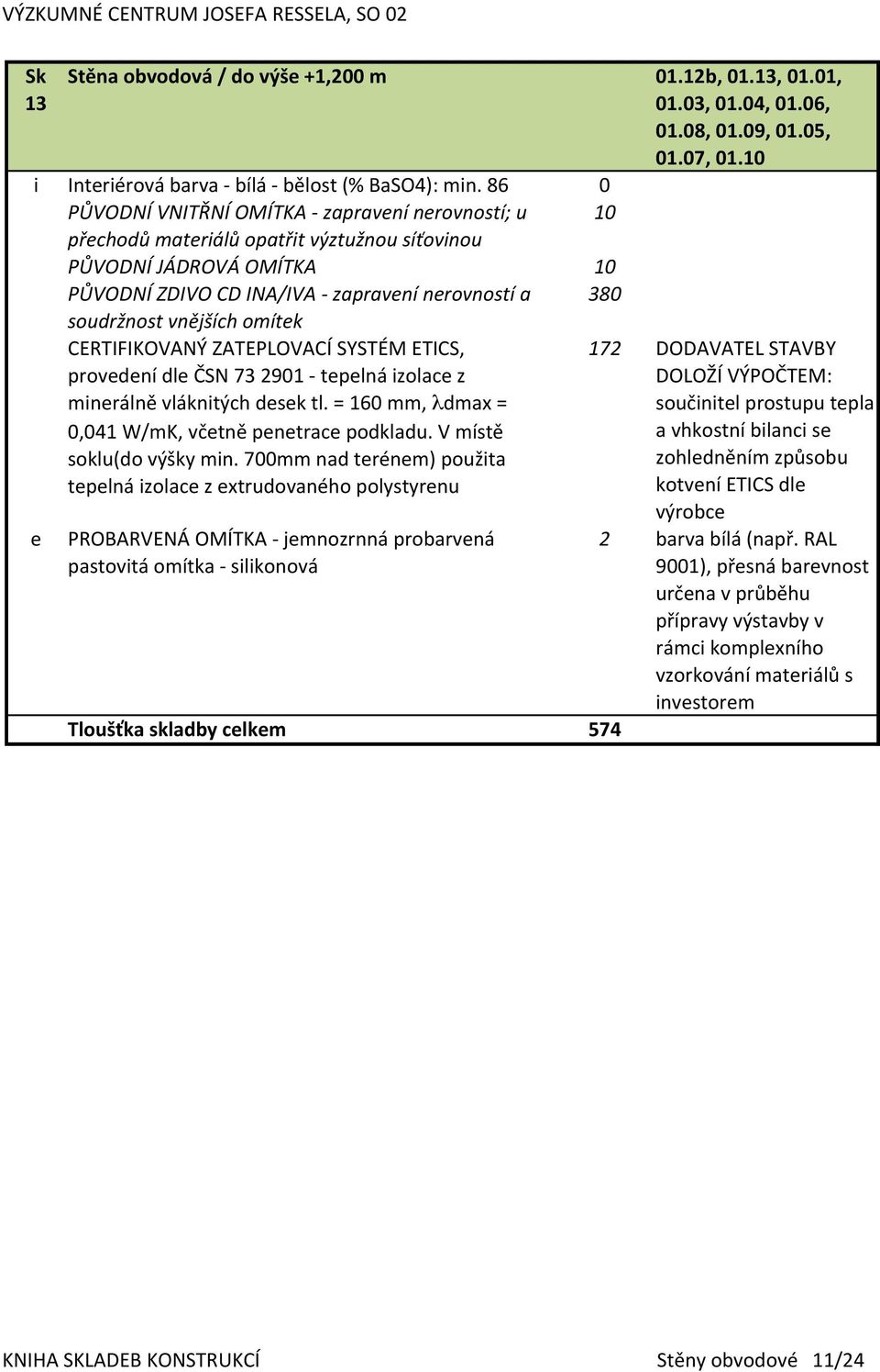 soudržnost(vnějších(omítek CERTIFIKOVANÝ)ZATEPLOVACÍ)SYSTÉM)ETICS,) provedení)dle)čsn)73)2901)c)tepelná)izolace)z) minerálně)vláknitých)desek)tl.