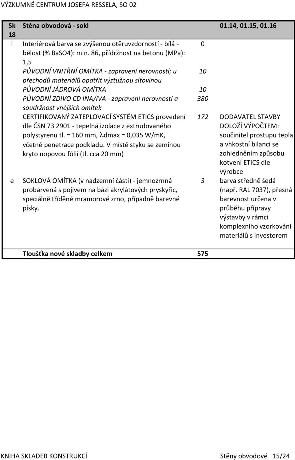 PŮVODNÍ(ZDIVO(CD(INA/IVA(,(zapravení(nerovností(a( 380 e soudržnost(vnějších(omítek CERTIFIKOVANÝ)ZATEPLOVACÍ)SYSTÉM)ETICS)provedení) dle)čsn)73)2901)c)tepelná)izolace)z)extrudovaného) polystyrenu)tl.