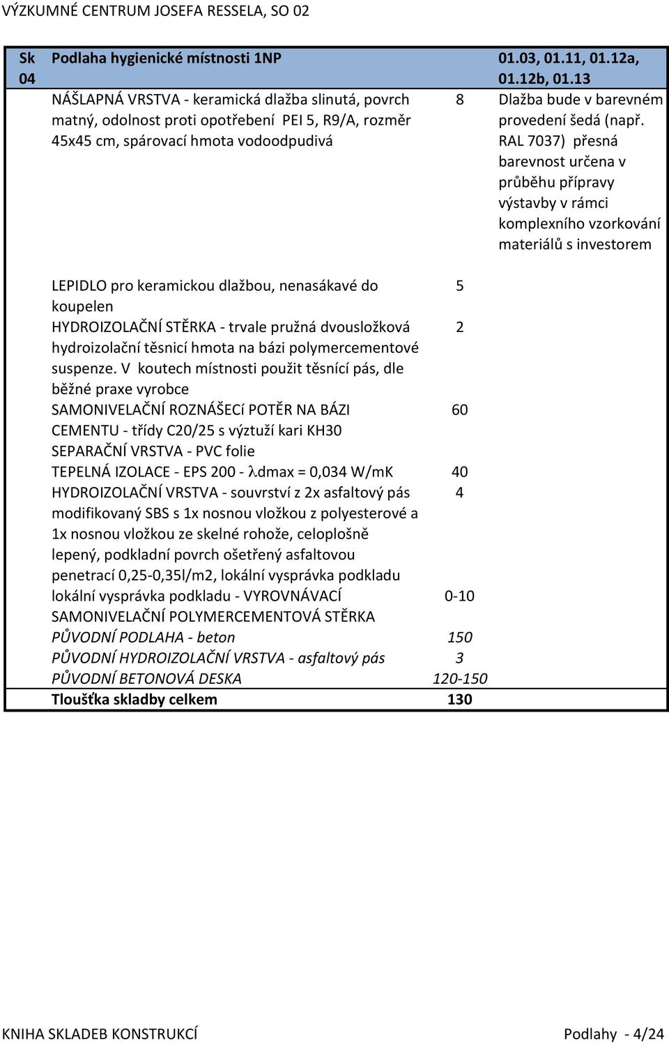 ) RAL)7037)))přesná) barevnost)určena)v) průběhu)přípravy) výstavby)v)rámci) komplexního)vzorkování) materiálů)s)investorem LEPIDLO)pro)keramickou)dlažbou,)nenasákavé)do) 5 koupelen