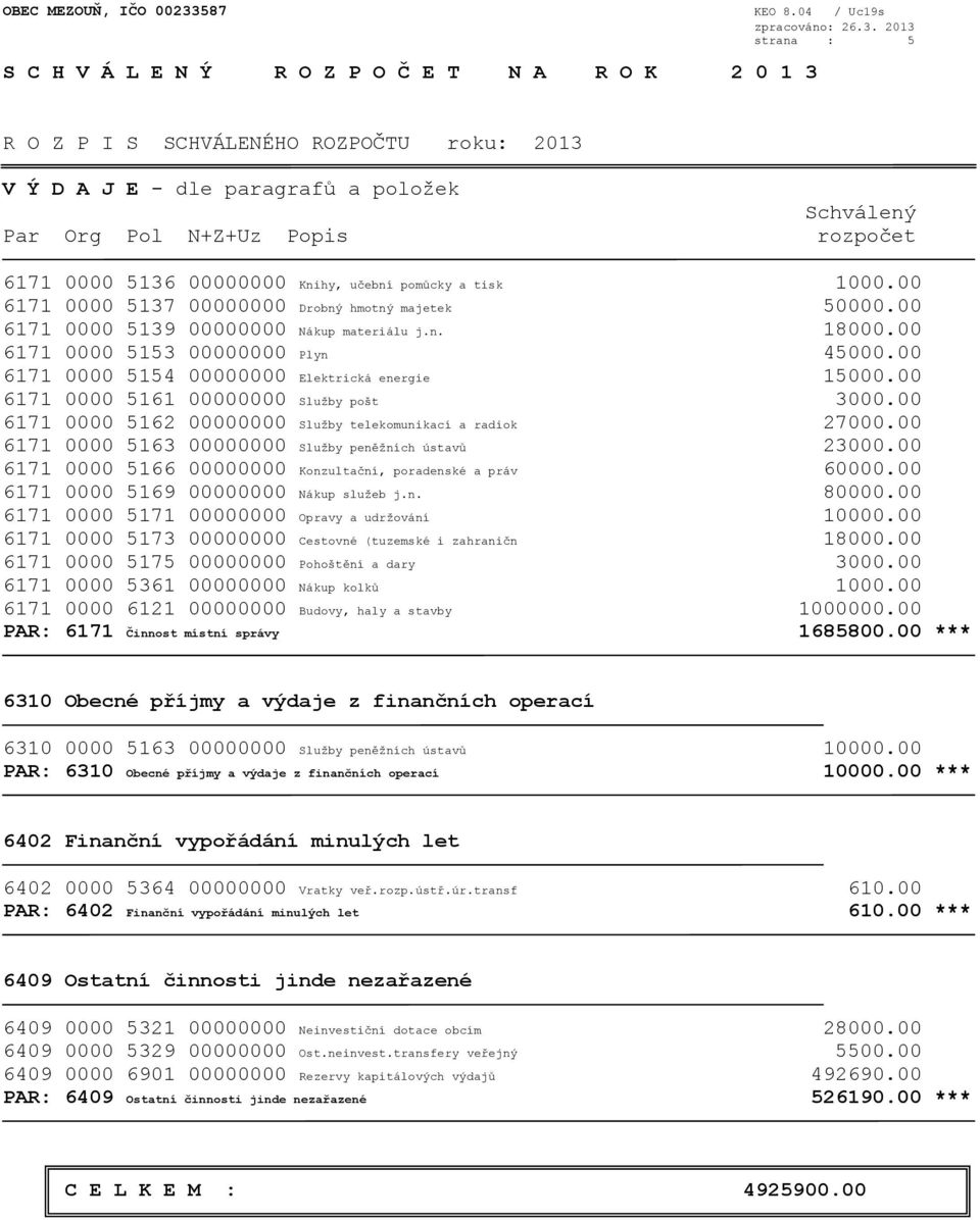 00 6171 0000 5163 00000000 Služby peněžních ústavů 23000.00 6171 0000 5166 00000000 Konzultační, poradenské a práv 60000.00 6171 0000 5169 00000000 Nákup služeb j.n. 80000.