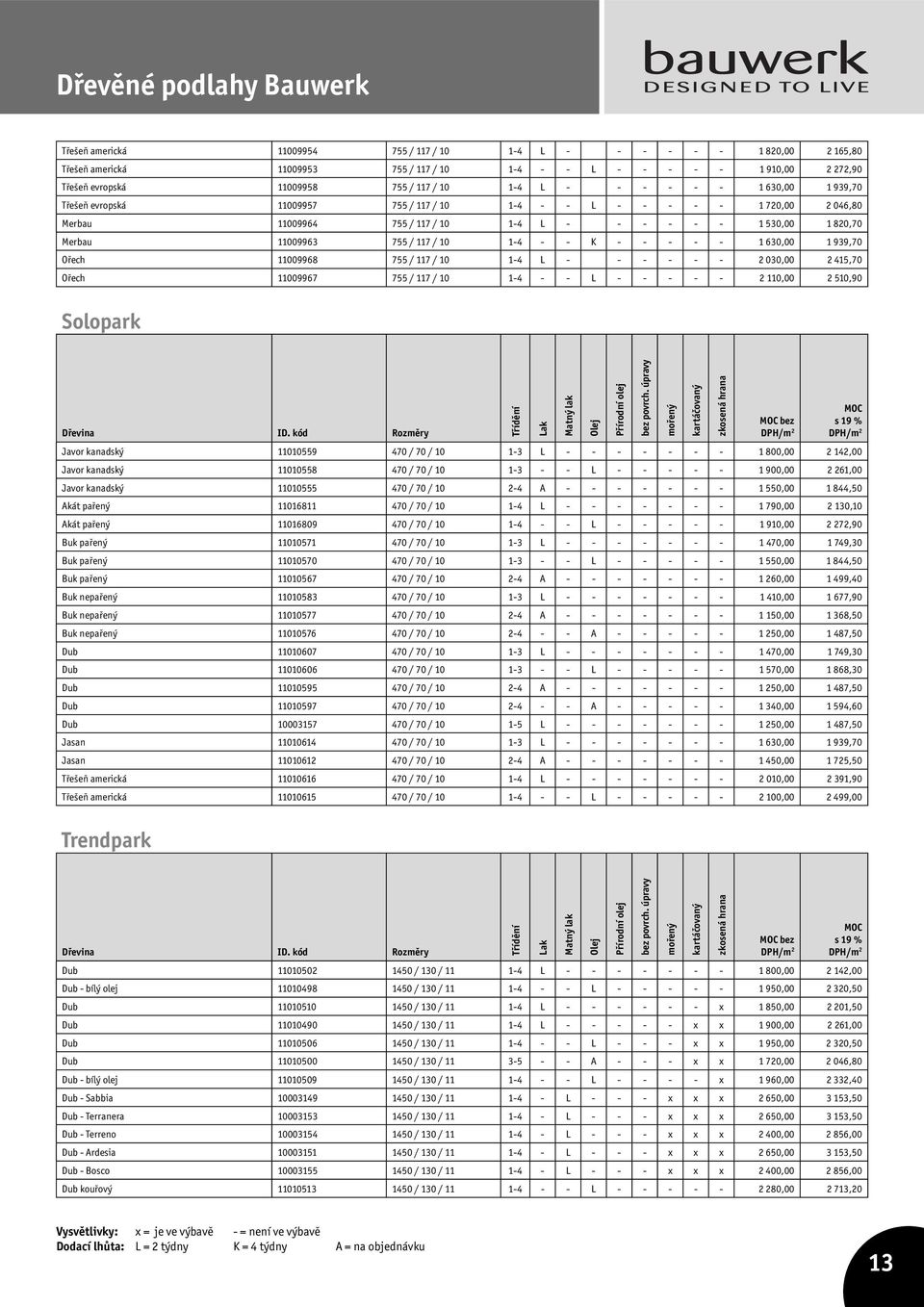 820,70 Merbau 11009963 755 / 117 / 10 1-4 - - K - - - - - 1 630,00 1 939,70 Ořech 11009968 755 / 117 / 10 1-4 L - - - - - - 2 030,00 2 415,70 Ořech 11009967 755 / 117 / 10 1-4 - - L - - - - - 2