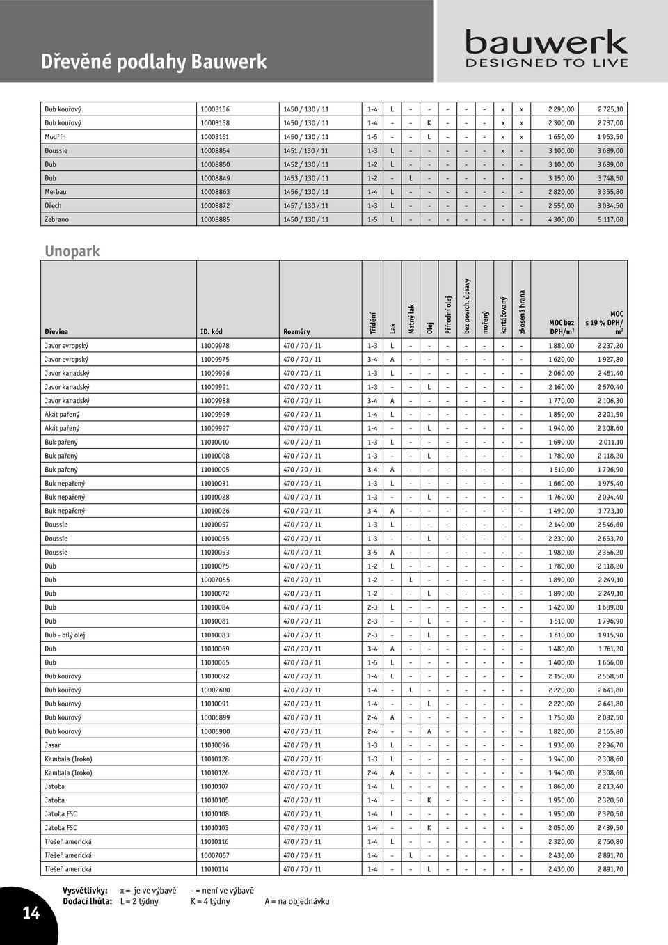 1453 / 130 / 11 1-2 - L - - - - - - 3 150,00 3 748,50 Merbau 10008863 1456 / 130 / 11 1-4 L - - - - - - - 2 820,00 3 355,80 Ořech 10008872 1457 / 130 / 11 1-3 L - - - - - - - 2 550,00 3 034,50
