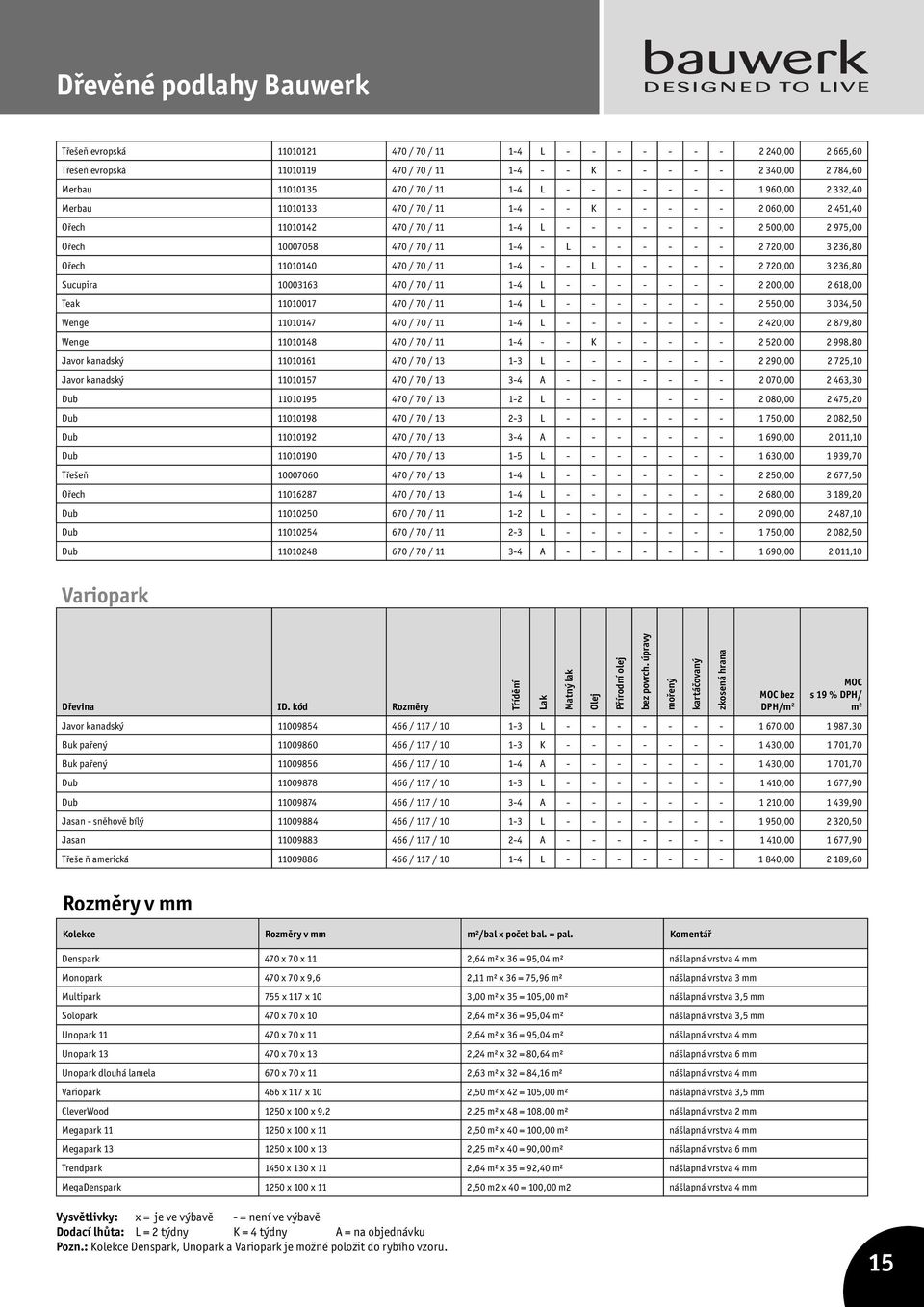 / 70 / 11 1-4 - L - - - - - - 2 720,00 3 236,80 Ořech 11010140 470 / 70 / 11 1-4 - - L - - - - - 2 720,00 3 236,80 Sucupira 10003163 470 / 70 / 11 1-4 L - - - - - - - 2 200,00 2 618,00 Teak 11010017