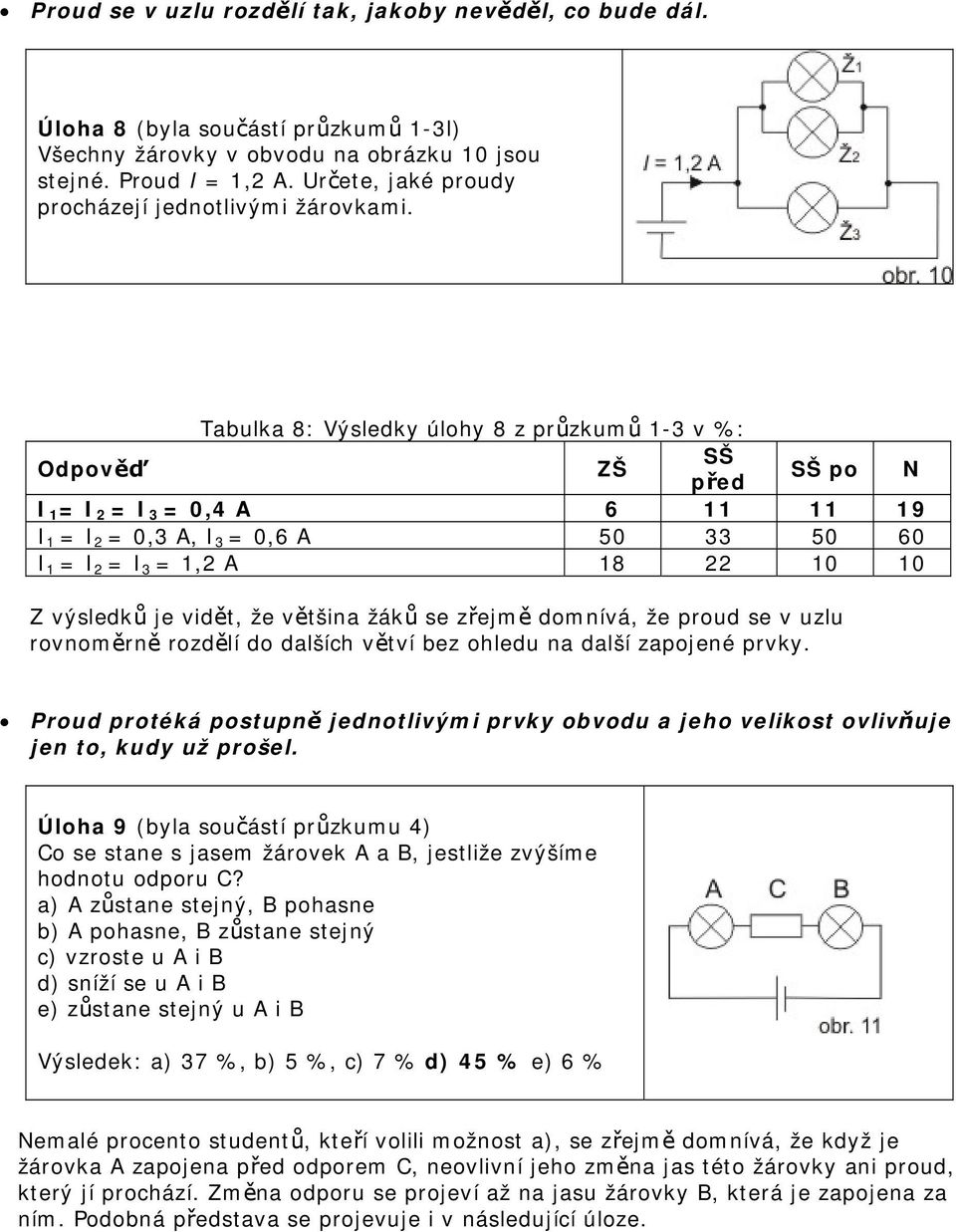 Tabulka 8: Výsledky úlohy 8 z průzkumů 1-3 v %: I 1 = I 2 = I 3 = 0,4 A 6 11 11 19 I 1 = I 2 = 0,3 A, I 3 = 0,6 A 50 33 50 60 I 1 = I 2 = I 3 = 1,2 A 18 22 10 10 Z výsledků je vidět, že většina žáků