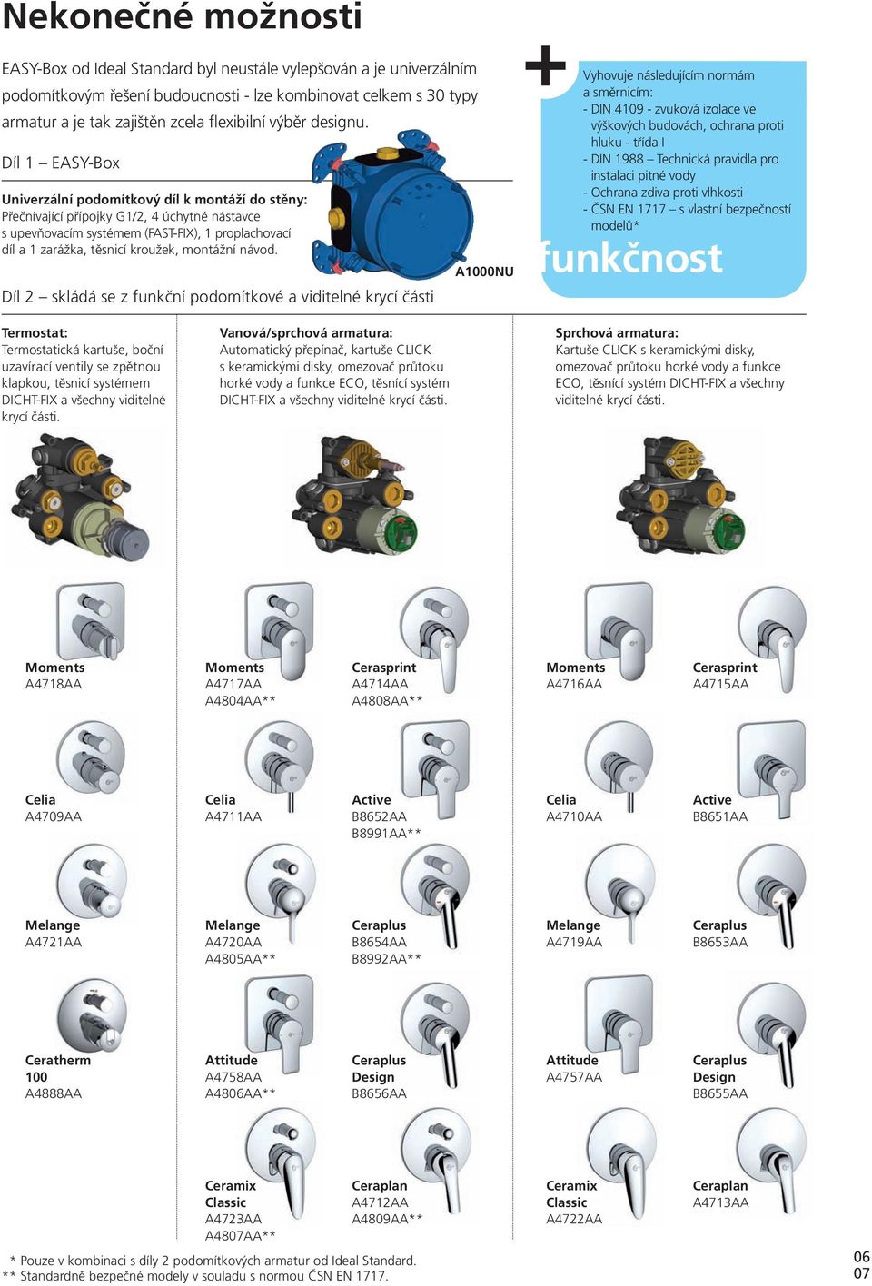 Díl 1 EASY-Box Univerzální podomítkový díl k montáží do stěny: Přečnívající přípojky G1/2, 4 úchytné nástavce s upevňovacím systémem (FAST-FIX), 1 proplachovací díl a 1 zarážka, těsnicí kroužek,