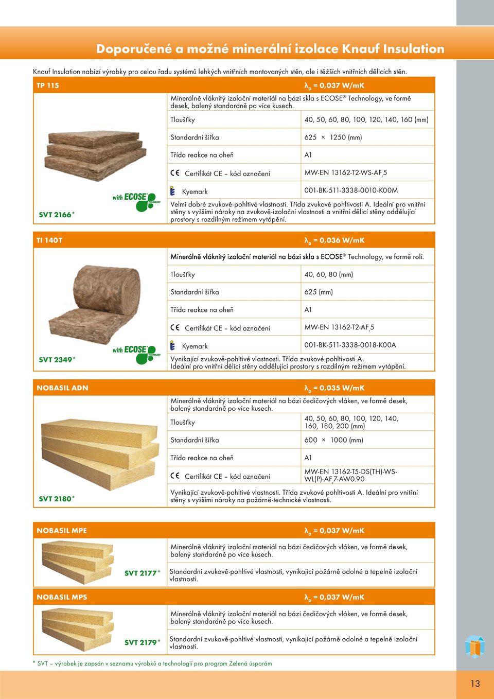 Tloušťky 40, 50, 60, 80, 100, 120, 140, 160 (mm) Standardní šířka Třída reakce na oheň 625 1250 (mm) A1 Certifikát CE kód označení MW-EN 13162-T2-WS-AF r 5 SVT 2166* TI 140 T Kyemark