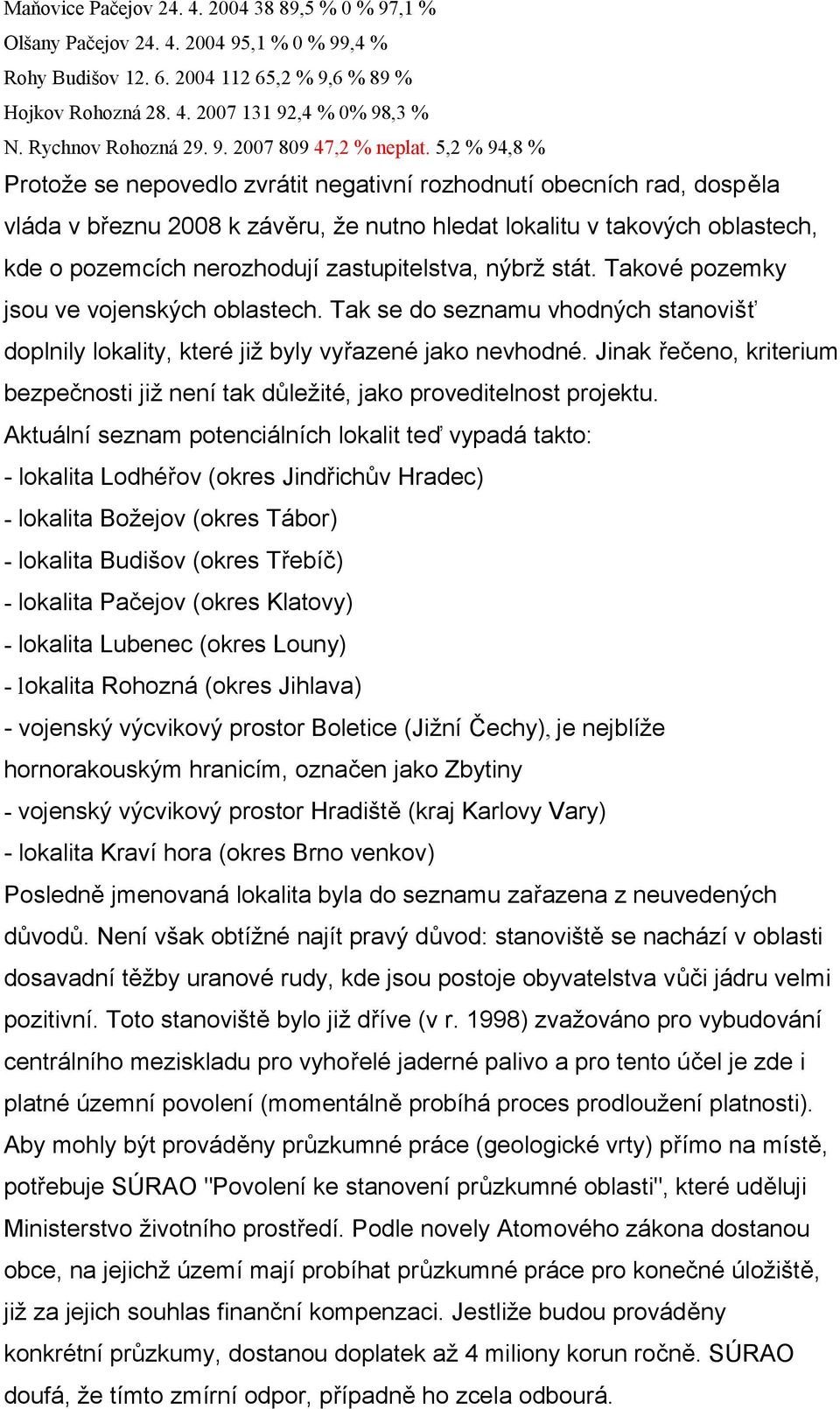 5,2 % 94,8 % Protože se nepovedlo zvrátit negativní rozhodnutí obecních rad, dospěla vláda v březnu 2008 k závěru, že nutno hledat lokalitu v takových oblastech, kde o pozemcích nerozhodují