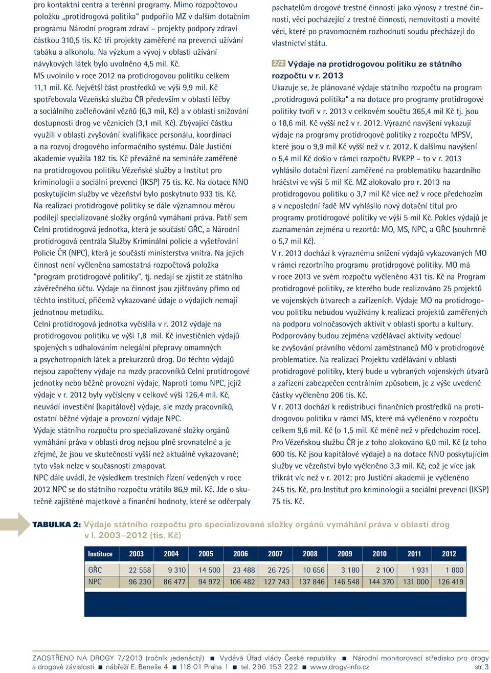 MS uvolnilo v roce 212 na protidrogovou politiku celkem 11,1 mil. Kč. Největší část prostředků ve výši 9,9 mil.