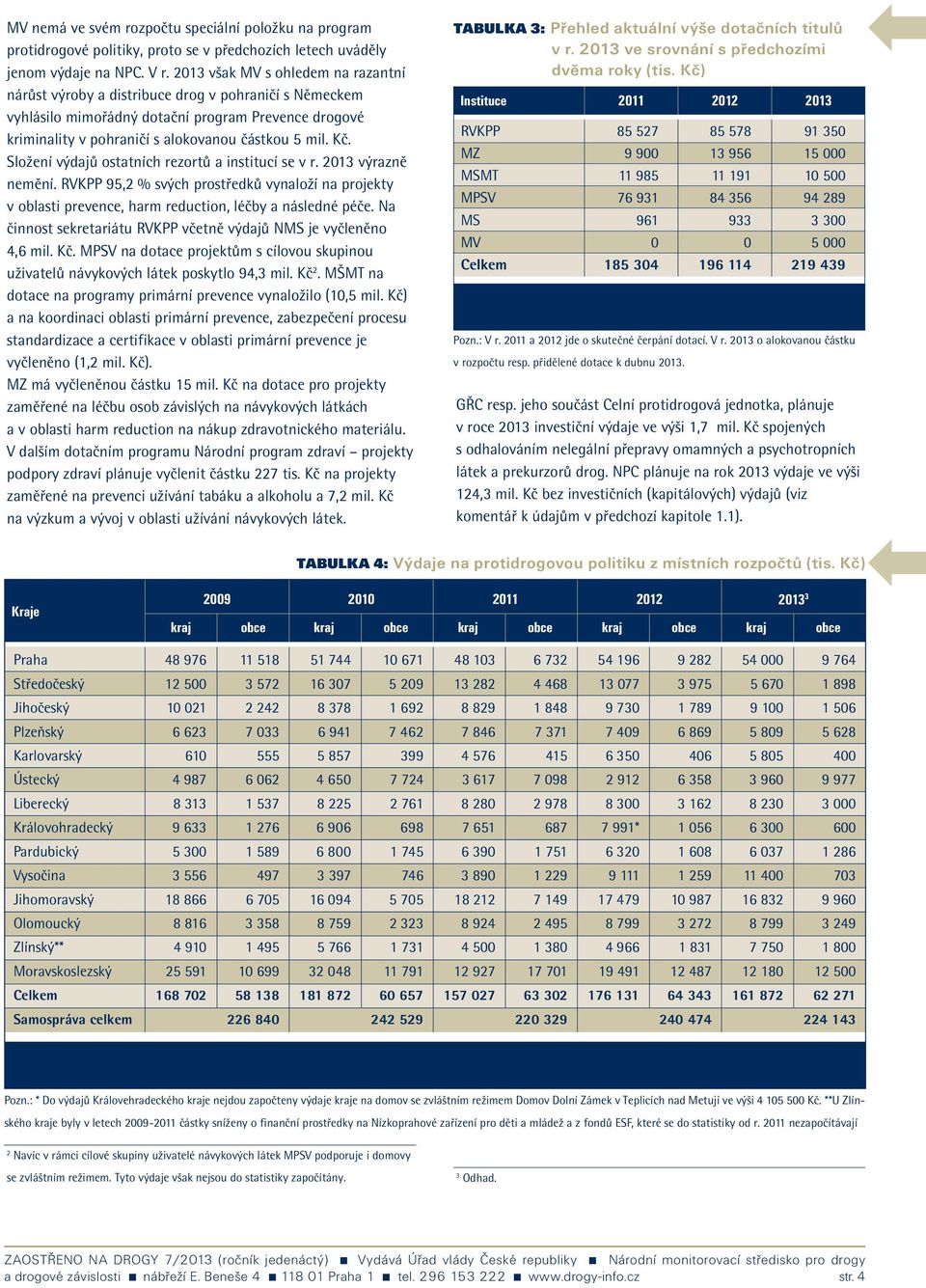 Složení výdajů ostatních rezortů a institucí se v r. 213 výrazně nemění. RVKPP 95,2 % svých prostředků vynaloží na projekty v oblasti prevence, harm reduction, léčby a následné péče.