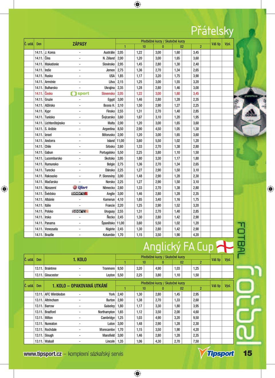 11. Gruzie - Egypt 3,00 1,46 2,80 1,28 2,35 14.11. Alžírsko - Bosna H. 3,10 1,50 2,90 1,27 2,25 14.11. Kypr - Finsko 2,55 1,31 2,70 1,40 2,85 14.11. Tunisko - Švýcarsko 3,60 1,67 3,10 1,20 1,95 14.11. Lichtenštejnsko - Malta 2,00 1,20 3,00 1,65 3,60 14.