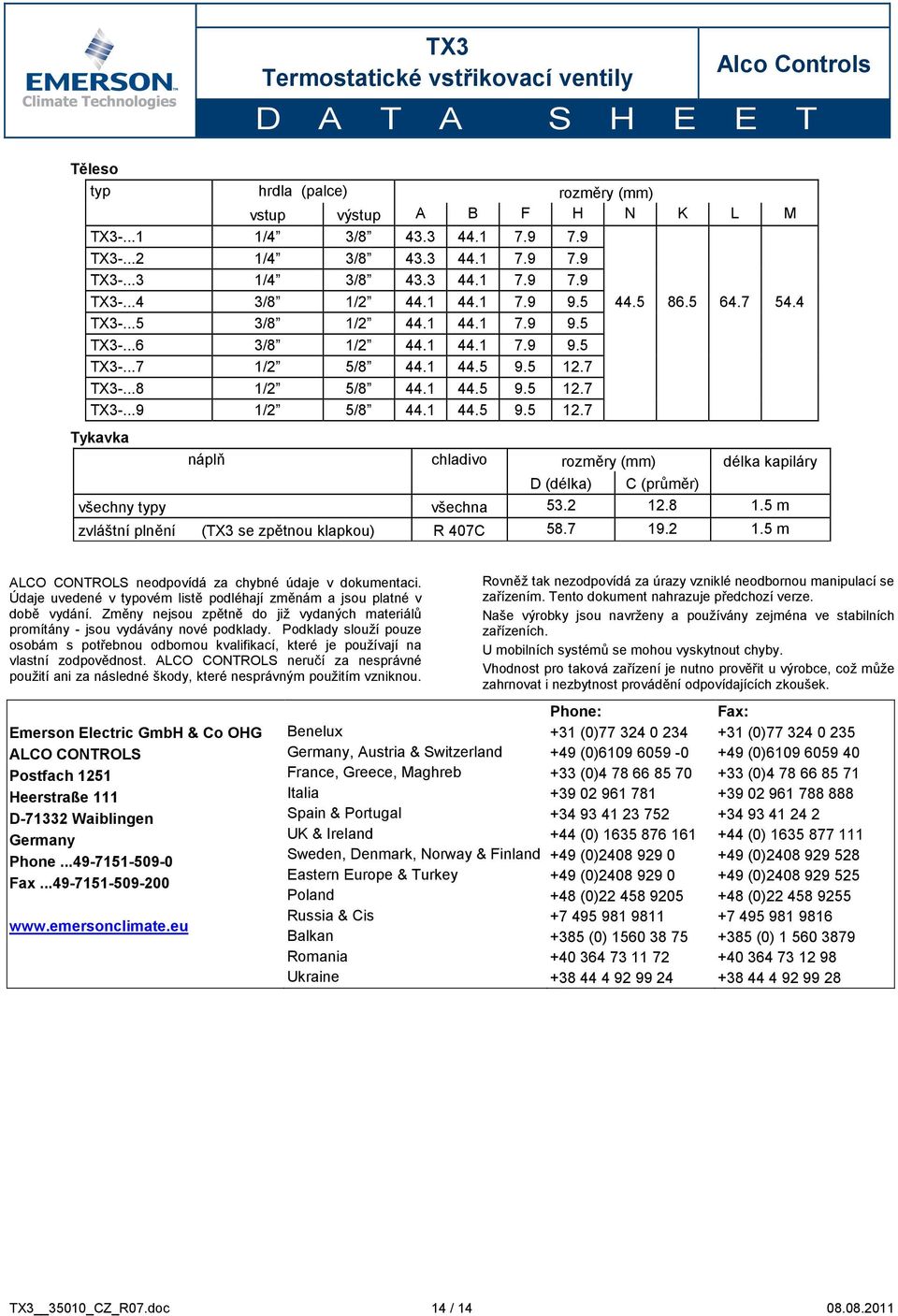 7 TX3-...8 1/2 5/8 44.1 44.5 9.5 12.7 TX3-...9 1/2 5/8 44.1 44.5 9.5 12.7 Tykavka náplň chladivo rozměry (mm) délka kapiláry D (délka) C (průměr) všechny typy všechna 53.2 12.8 1.5 m zvláštní plnění (TX3 se zpětnou klapkou) R 407C 58.