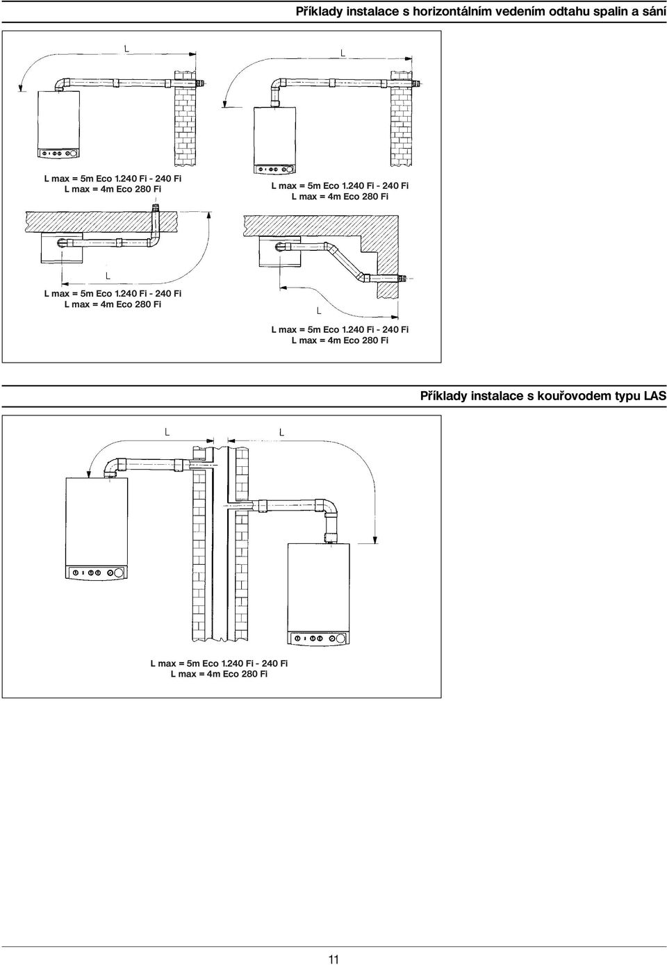 240 Fi - 240 Fi L max = 4m Eco 280 Fi Příklady instalace s kouřovodem typu LAS L max = 5m Eco 1.