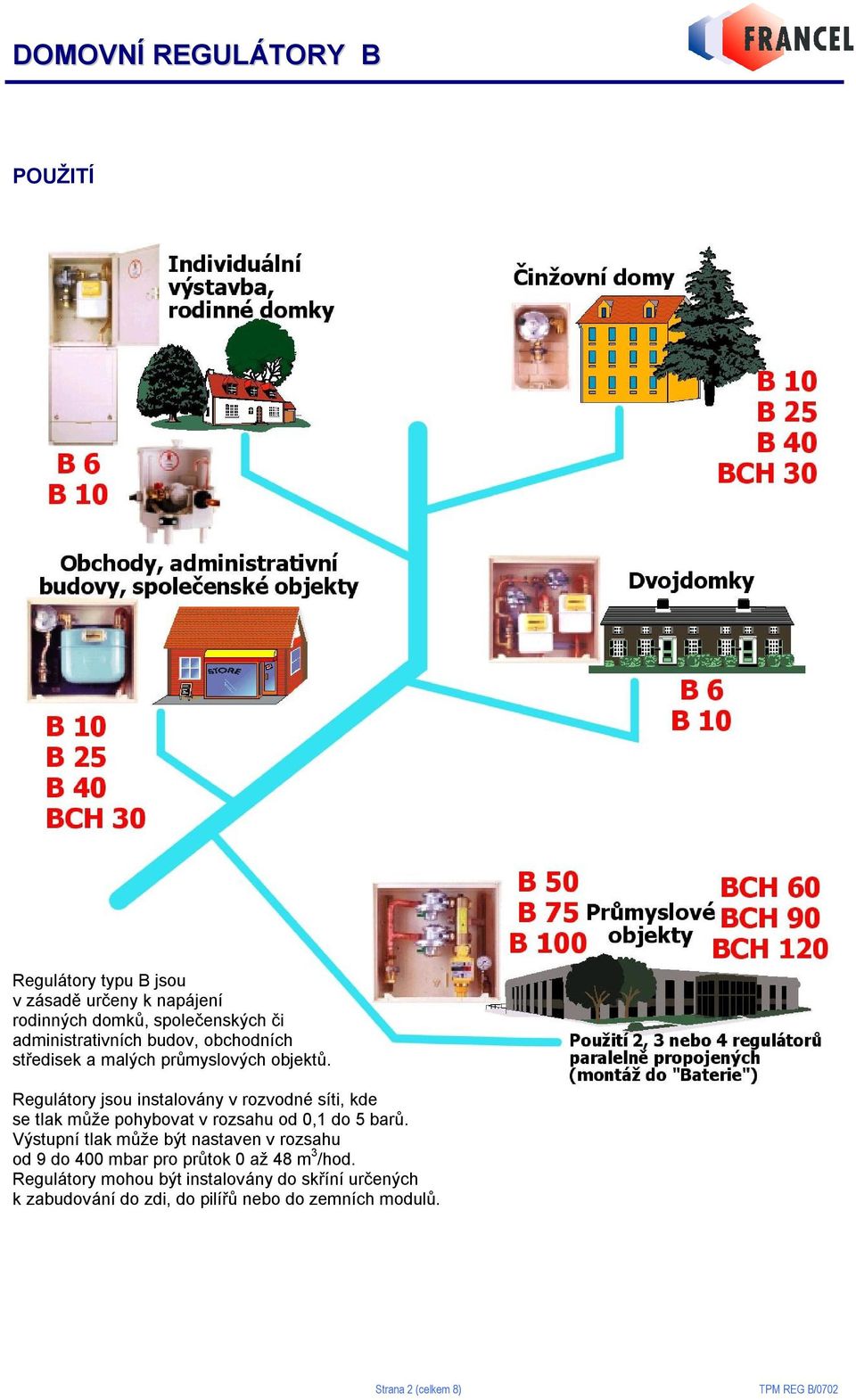 Regulátory jsou instalovány v rozvodné síti, kde se tlak může pohybovat v rozsahu od 0,1 do 5 barů.