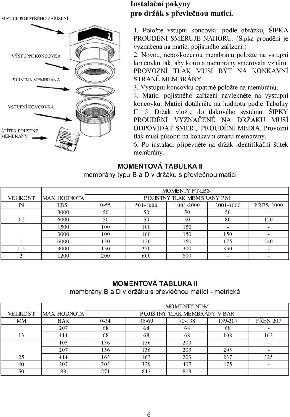 Noou, nepoškozenou membránu položte n stupní koncoku tk, by korun směřol zhůru. PROVOZNÍ TLAK MUSÍ ÝT NA KONKÁVNÍ STRANĚ MEMRÁNY. 3. Výstupní koncoku optrně položte n membránu. 4.