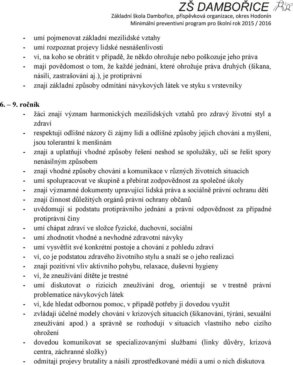 ročník - žáci znají význam harmonických mezilidských vztahů pro zdravý životní styl a zdraví - respektují odlišné názory či zájmy lidí a odlišné způsoby jejich chování a myšlení, jsou tolerantní k