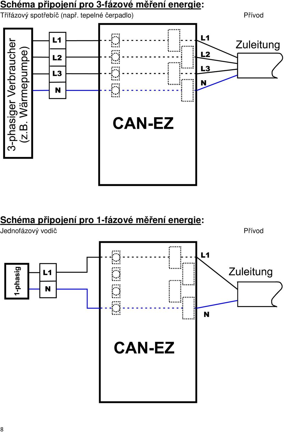 tepelné čerpadlo) Přívod Schéma připojení