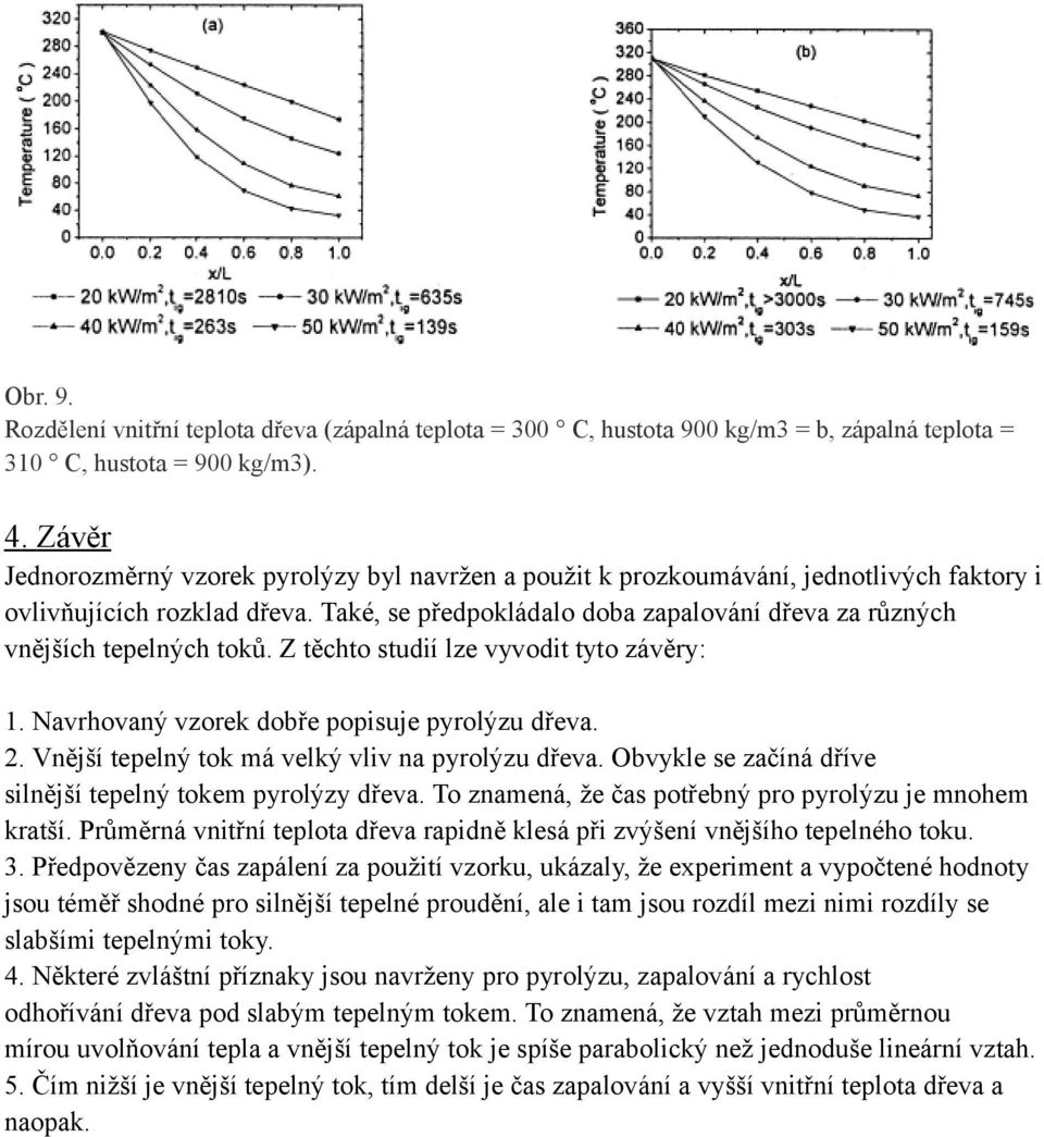 Také, se předpokládalo doba zapalování dřeva za různých vnějších tepelných toků. Z těchto studií lze vyvodit tyto závěry: 1. Navrhovaný vzorek dobře popisuje pyrolýzu dřeva. 2.