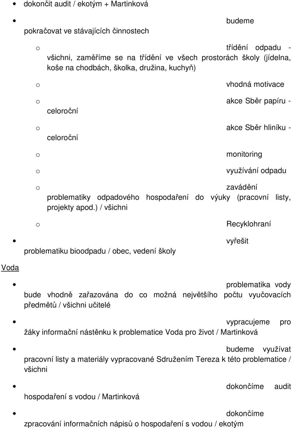 ) / všichni Recyklhraní Vda vyřešit prblematiku bidpadu / bec, vedení škly prblematika vdy bude vhdně zařazvána d c mžná největšíh pčtu vyučvacích předmětů / všichni učitelé vypracujeme pr žáky