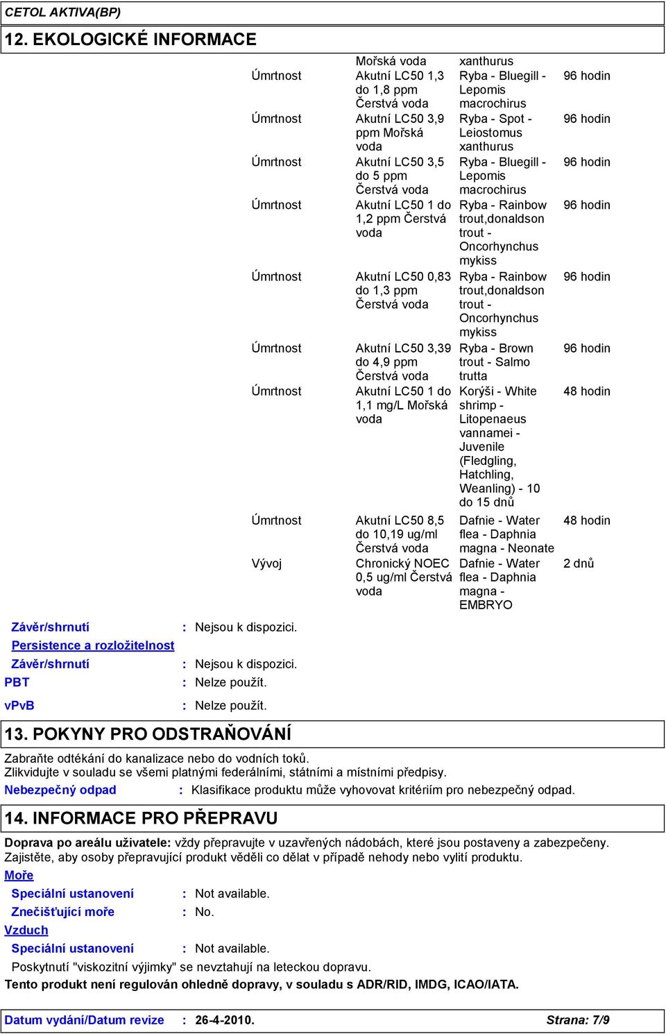 trout,donaldson mykiss Akutní LC50 3,39 do 4,9 ppm Akutní LC50 1 do 1,1 mg/l Mořská Akutní LC50 8,5 do 10,19 ug/ml Vývoj Nejsou k dispozici. Nejsou k dispozici. Nelze použít. Nelze použít. 13.