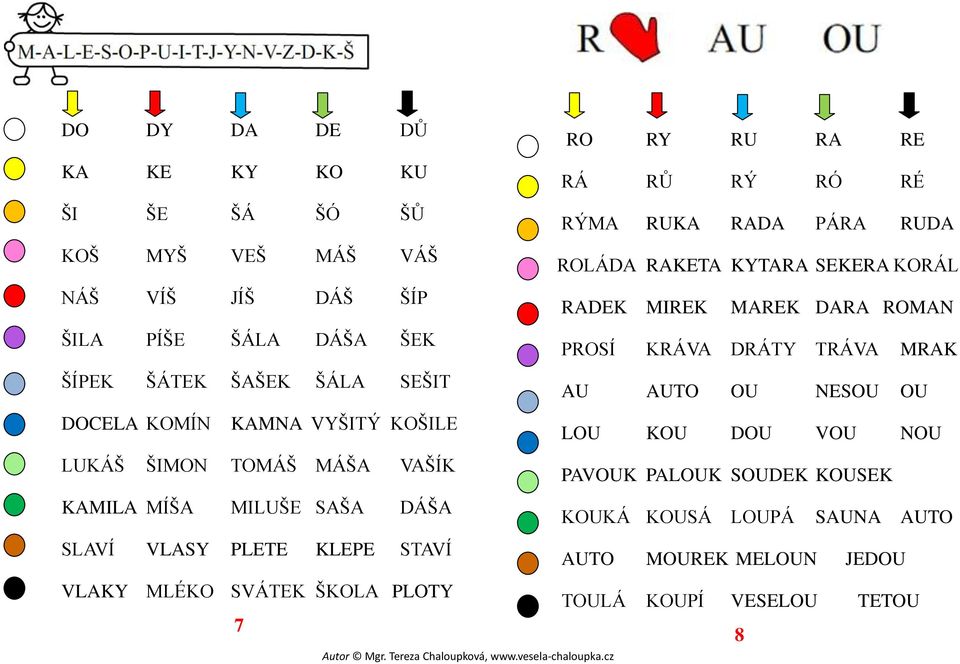 AUTO OU NESOU OU DOCELA KOMÍN KAMNA VYŠITÝ KOŠILE LOU KOU DOU VOU NOU LUKÁŠ ŠIMON TOMÁŠ MÁŠA VAŠÍK PAVOUK PALOUK SOUDEK KOUSEK KAMILA MÍŠA MILUŠE