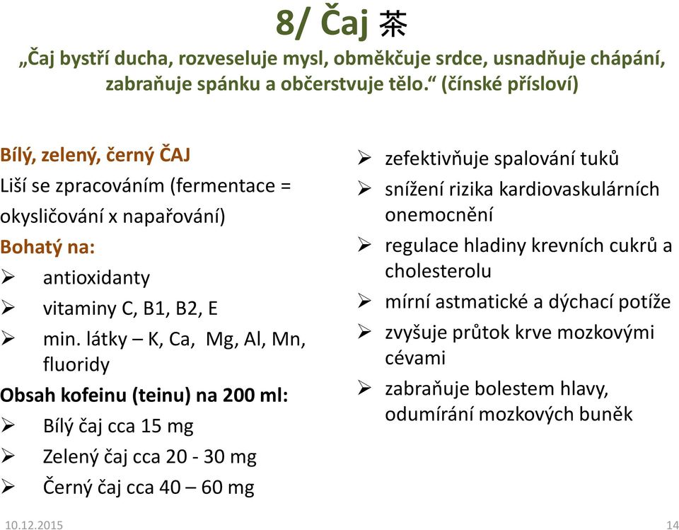 látky K, Ca, Mg, Al, Mn, fluoridy Obsah kofeinu (teinu) na 200 ml: Bílý čaj cca 15 mg Zelený čaj cca 20-30 mg Černý čaj cca 40 60 mg zefektivňuje spalování tuků