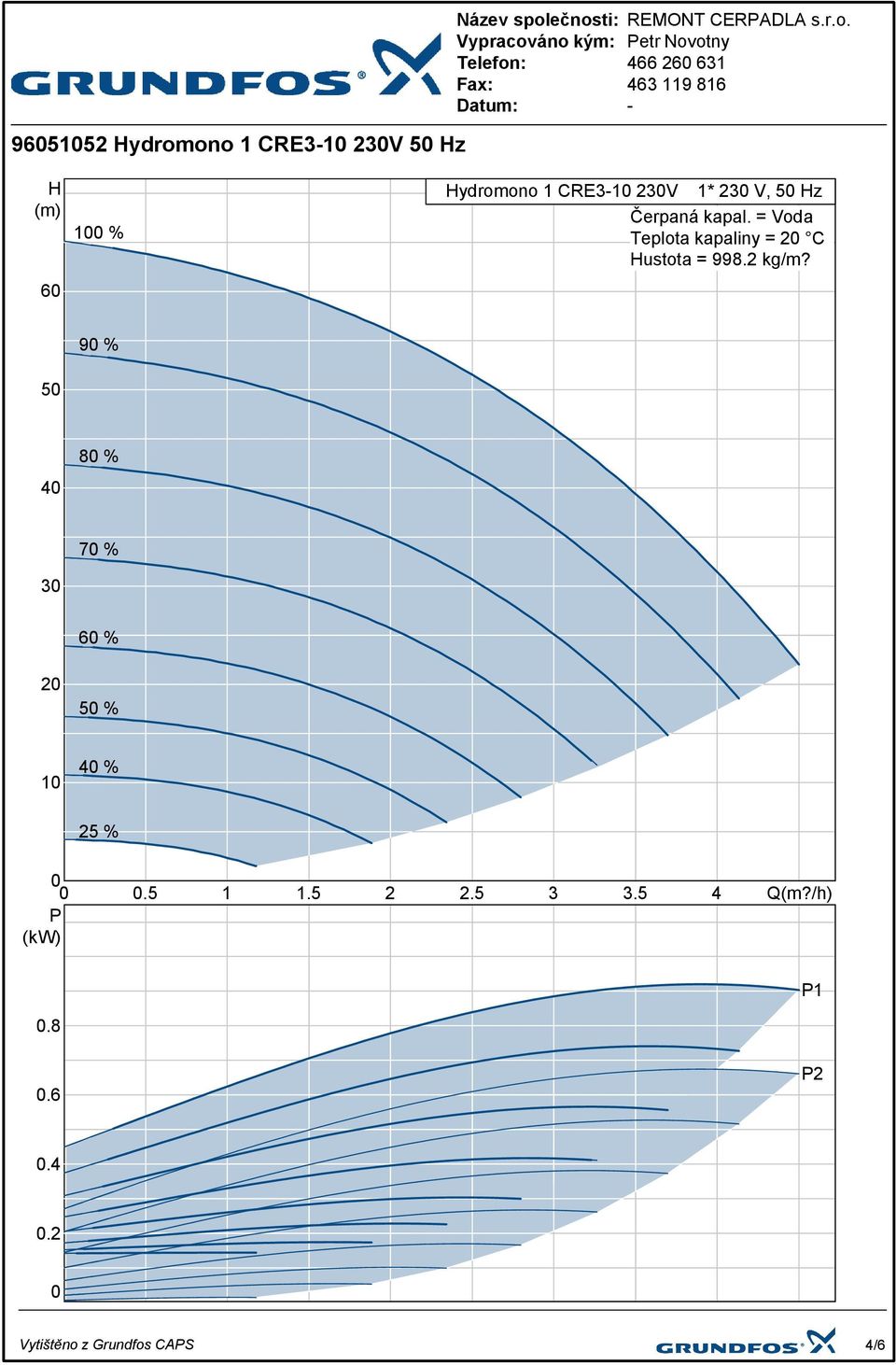 = Voda Teplota kapaliny = 2 C Hustota = 998.2 kg/m?