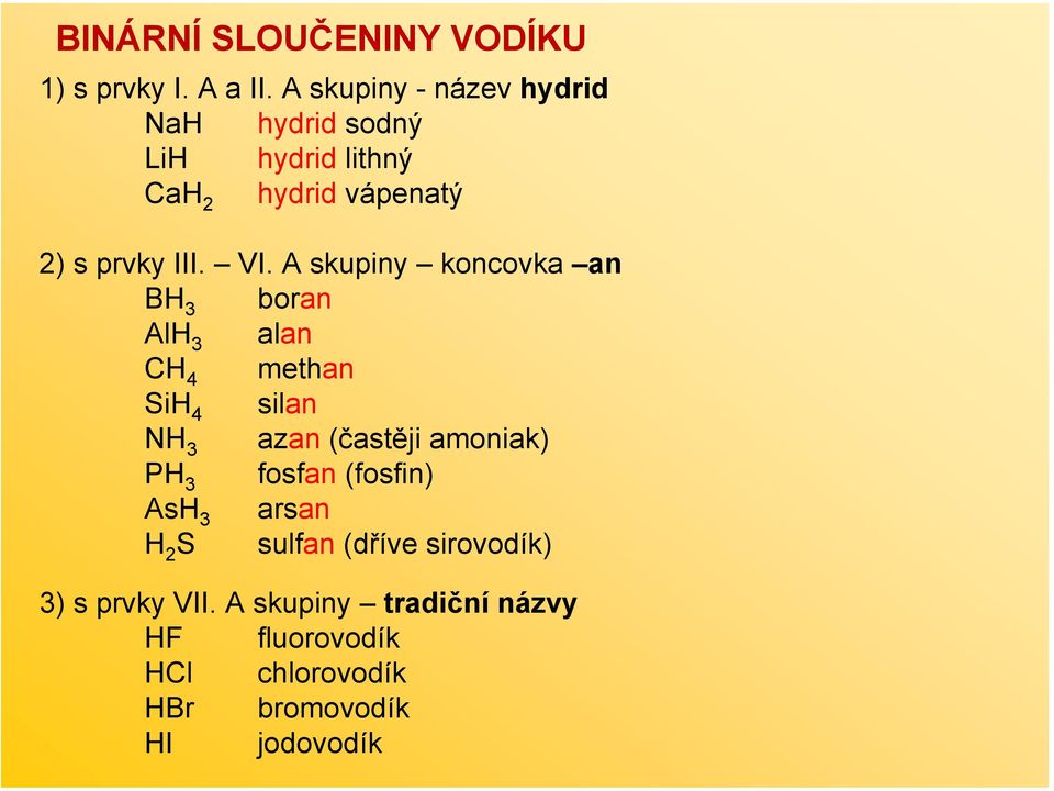 A skupiny koncovka an BH 3 boran AlH 3 alan CH 4 methan SiH 4 silan NH 3 azan (častěji amoniak) PH 3