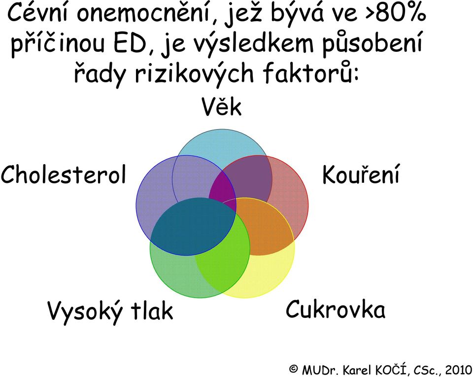 řady rizikových faktorů: Věk