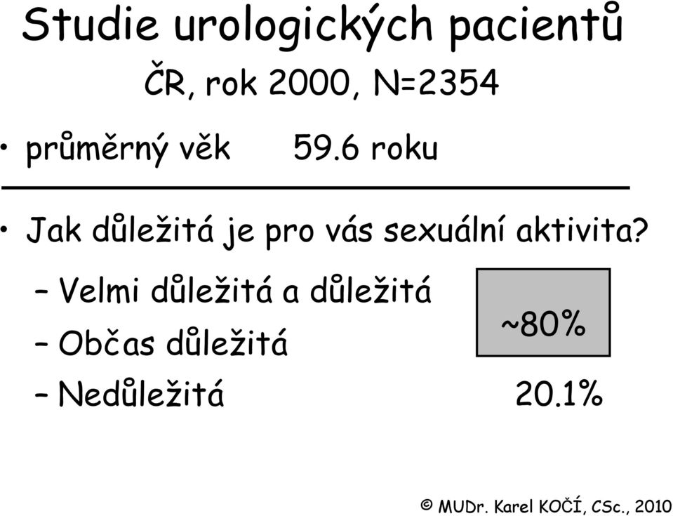 6 roku Jak důležitá je pro vás sexuální