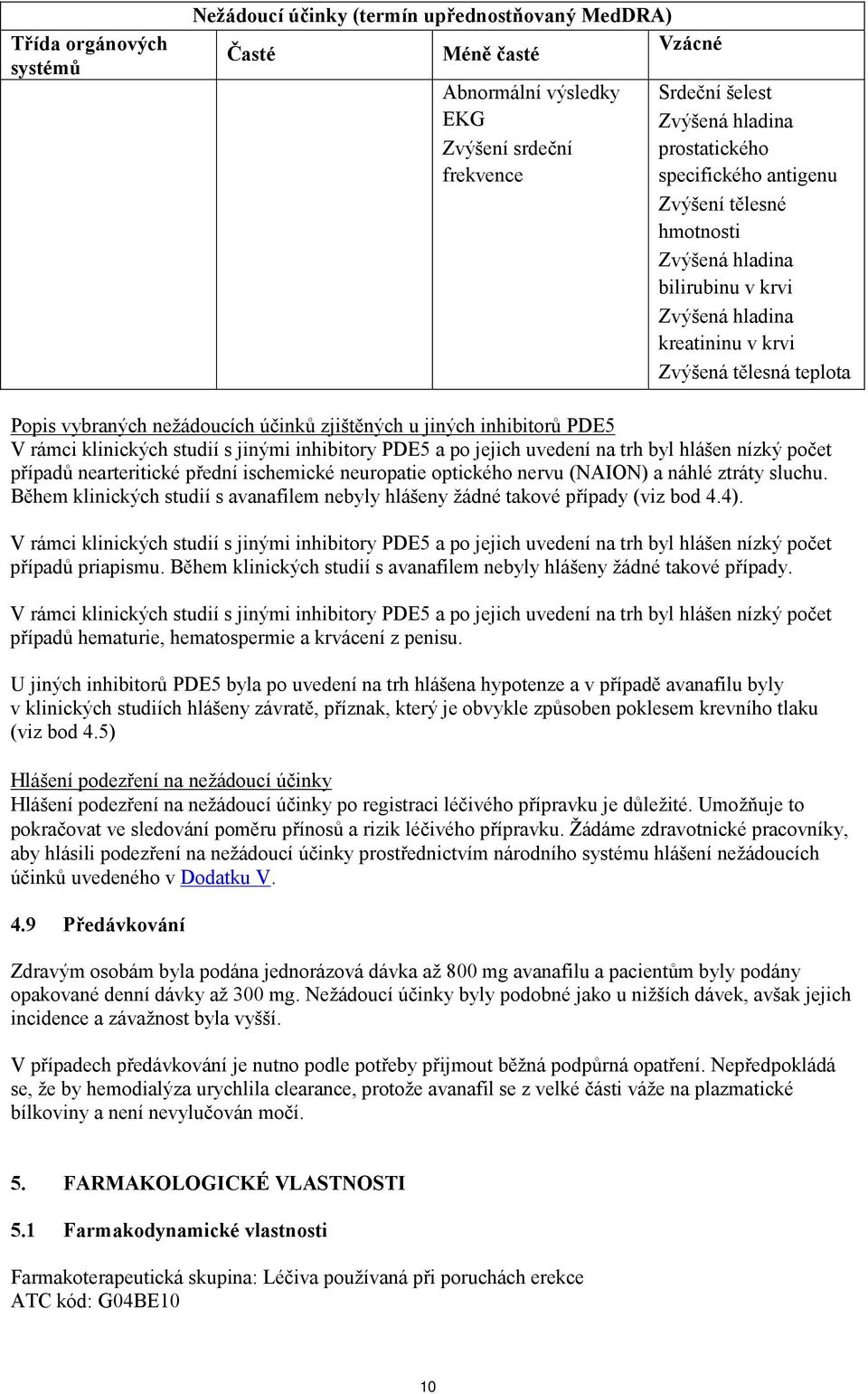 inhibitorů PDE5 V rámci klinických studií s jinými inhibitory PDE5 a po jejich uvedení na trh byl hlášen nízký počet případů nearteritické přední ischemické neuropatie optického nervu (NAION) a náhlé