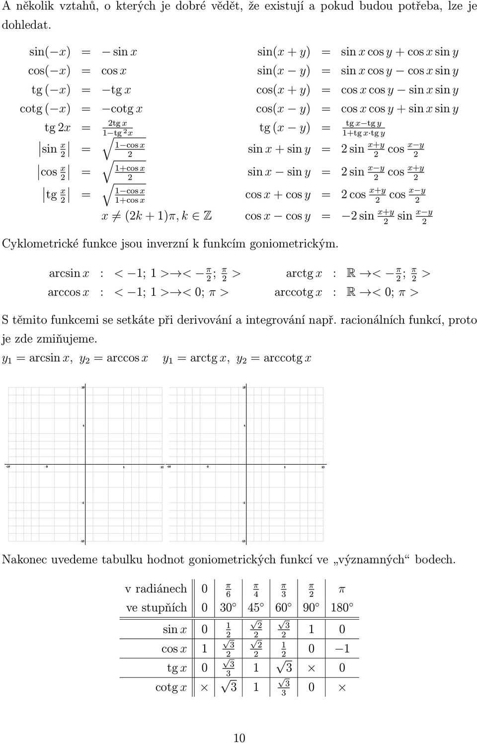 tg x tg x tg x tg y tg (x y) 1 tg x 1+tg x tg y sin x 1 cos x sin x + sin y sin x+y cos x y cos x 1+cos x sin x sin y sin x y cos x+y tg x 1 cos x cos x + cos y cos x+y cos x y 1+cos x x (k + 1)π, k