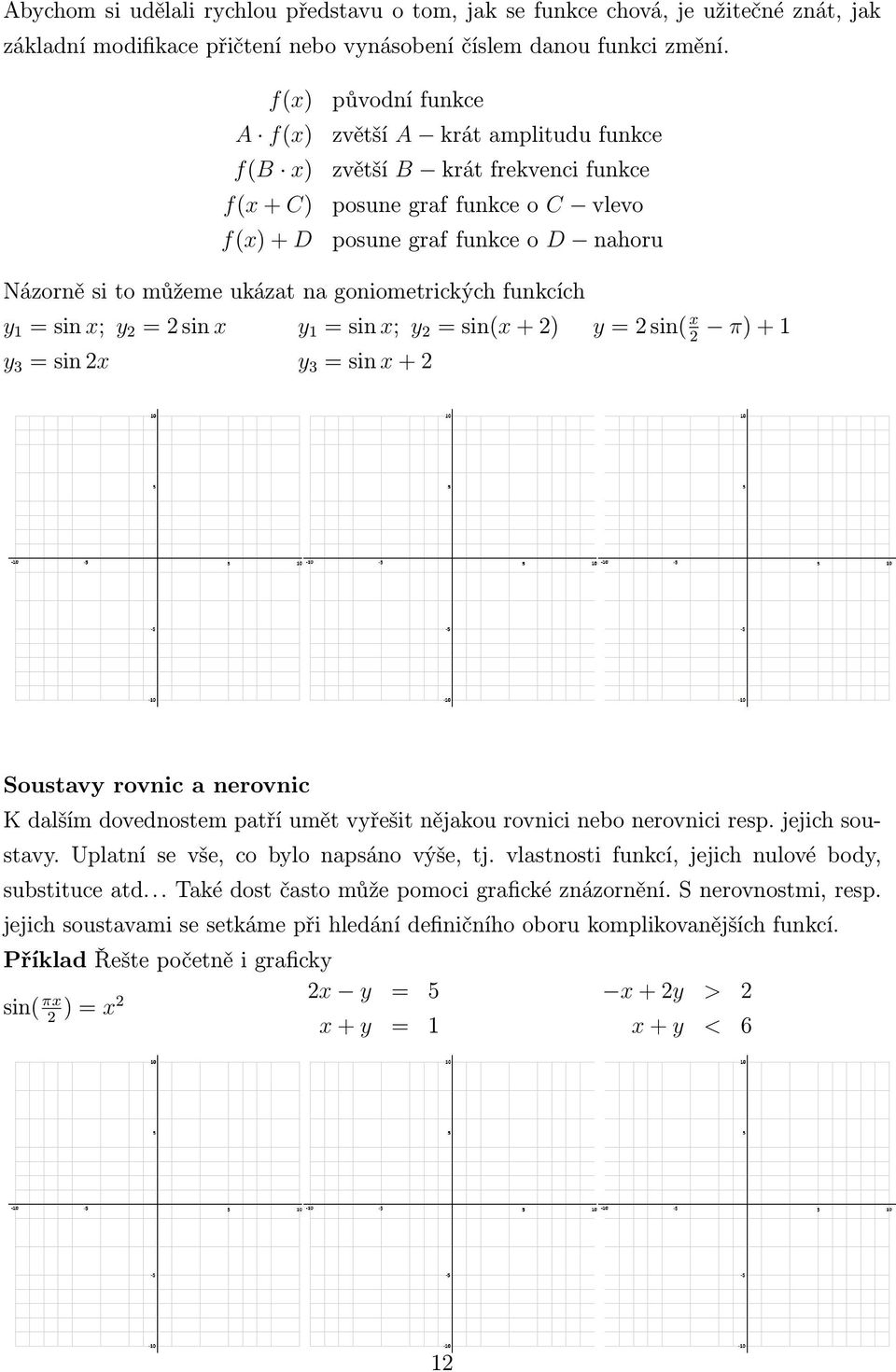 ukázat na goniometrických funkcích y 1 sin x; y sin x y 3 sin x y 1 sin x; y sin(x + ) y 3 sin x + y sin( x π) + 1 Soustavy rovnic a nerovnic K dalším dovednostem patří umět vyřešit nějakou rovnici