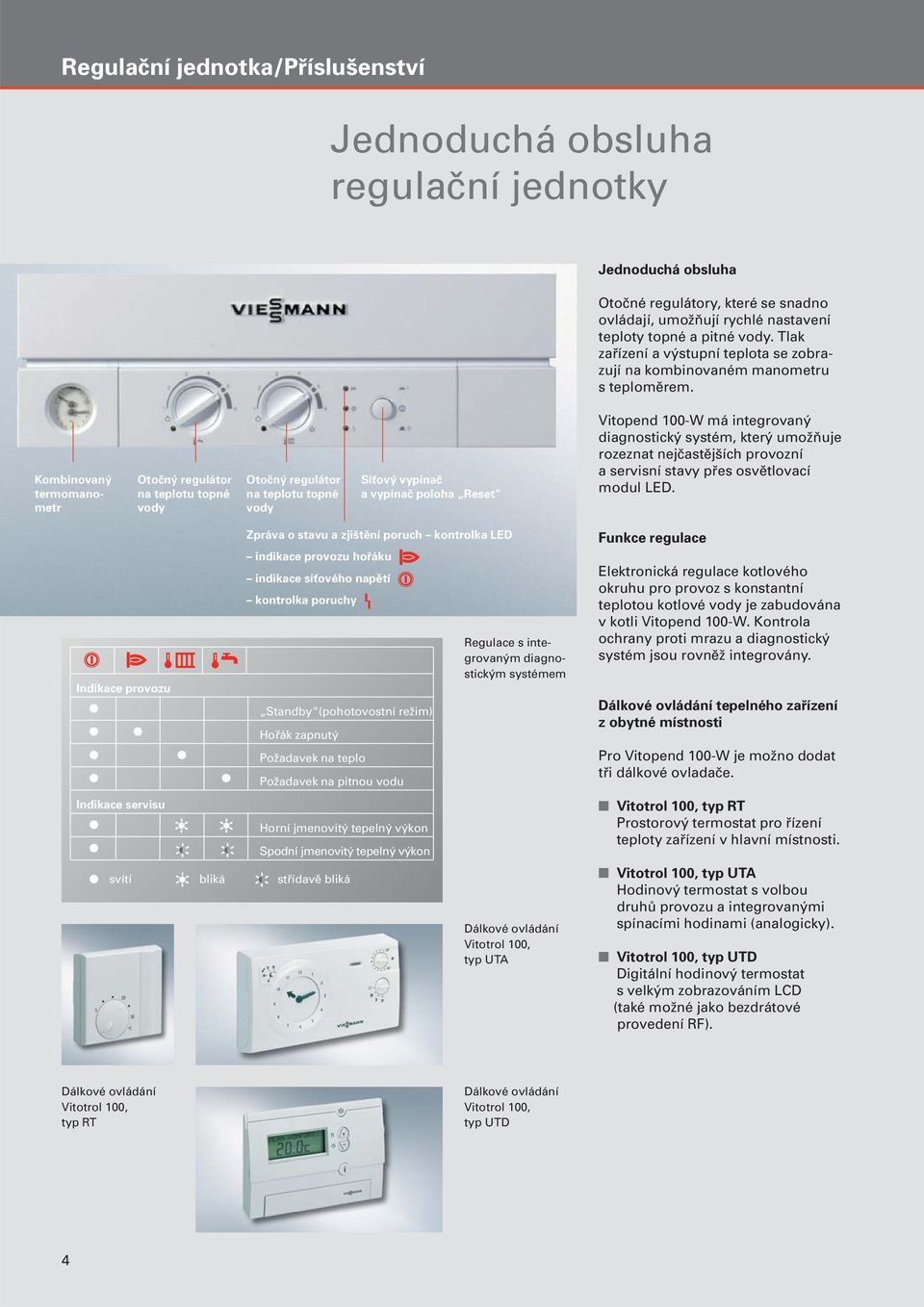 Kombinovaný termomanometr Otočný regulátor na teplotu topné vody Otočný regulátor na teplotu topné vody Síťový vypínač a vypínač poloha Reset Vitopend 100-W má integrovaný diagnostický systém, který