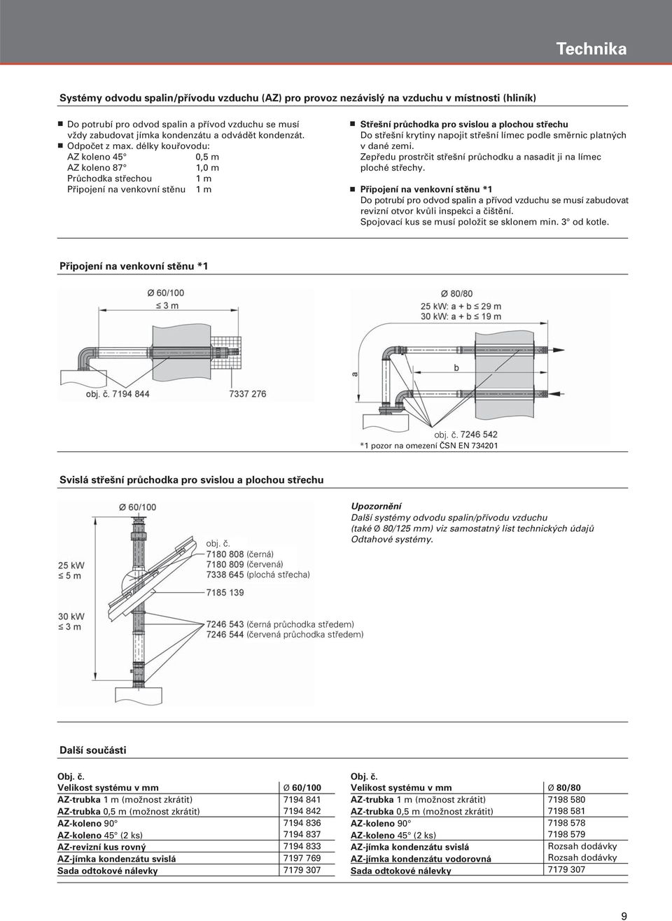 délky kouřovodu: AZ koleno 45 0,5 m AZ koleno 87 1,0 m Průchodka střechou 1 m Připojení na venkovní stěnu 1 m Střešní průchodka pro svislou a plochou střechu Do střešní krytiny napojit střešní límec