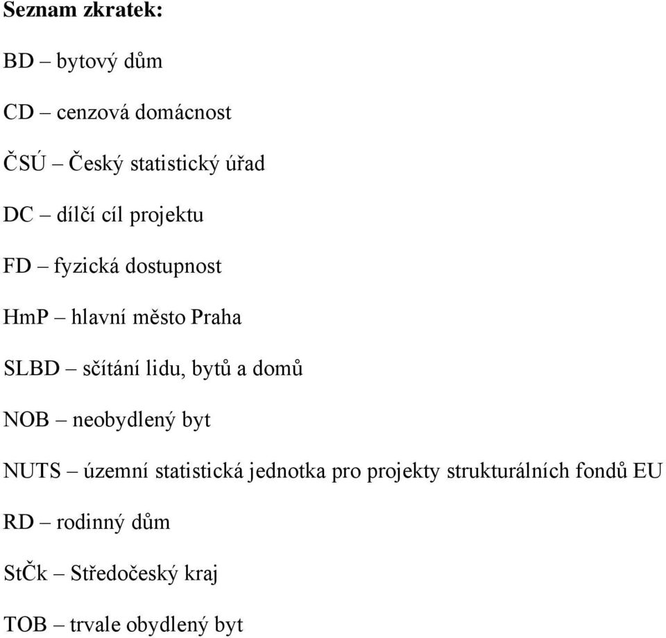 lidu, bytů a domů NOB neobydlený byt NUTS územní statistická jednotka pro