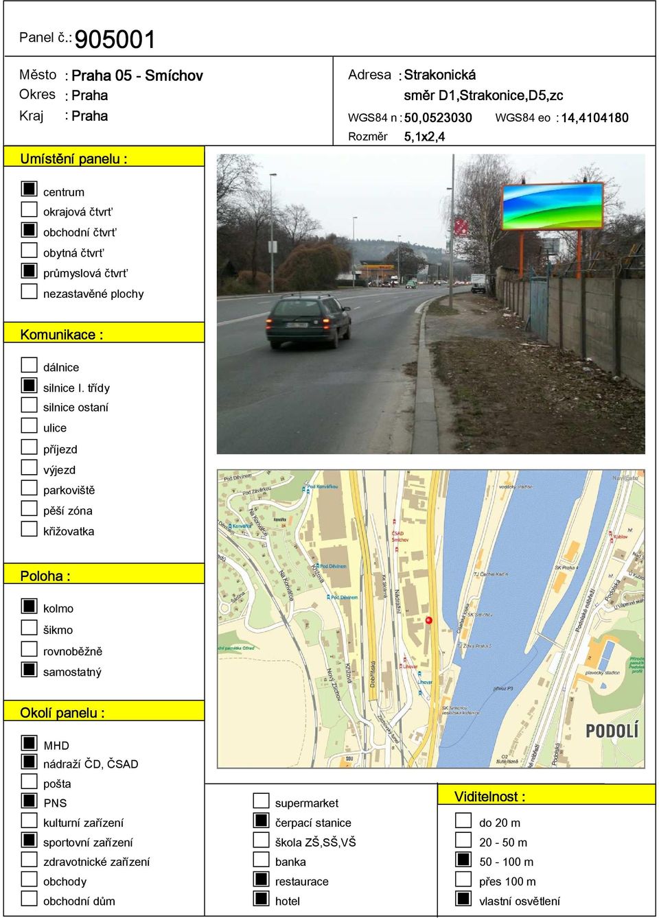 Strakonická směr D1,Strakonice,D5,zc WGS84 n