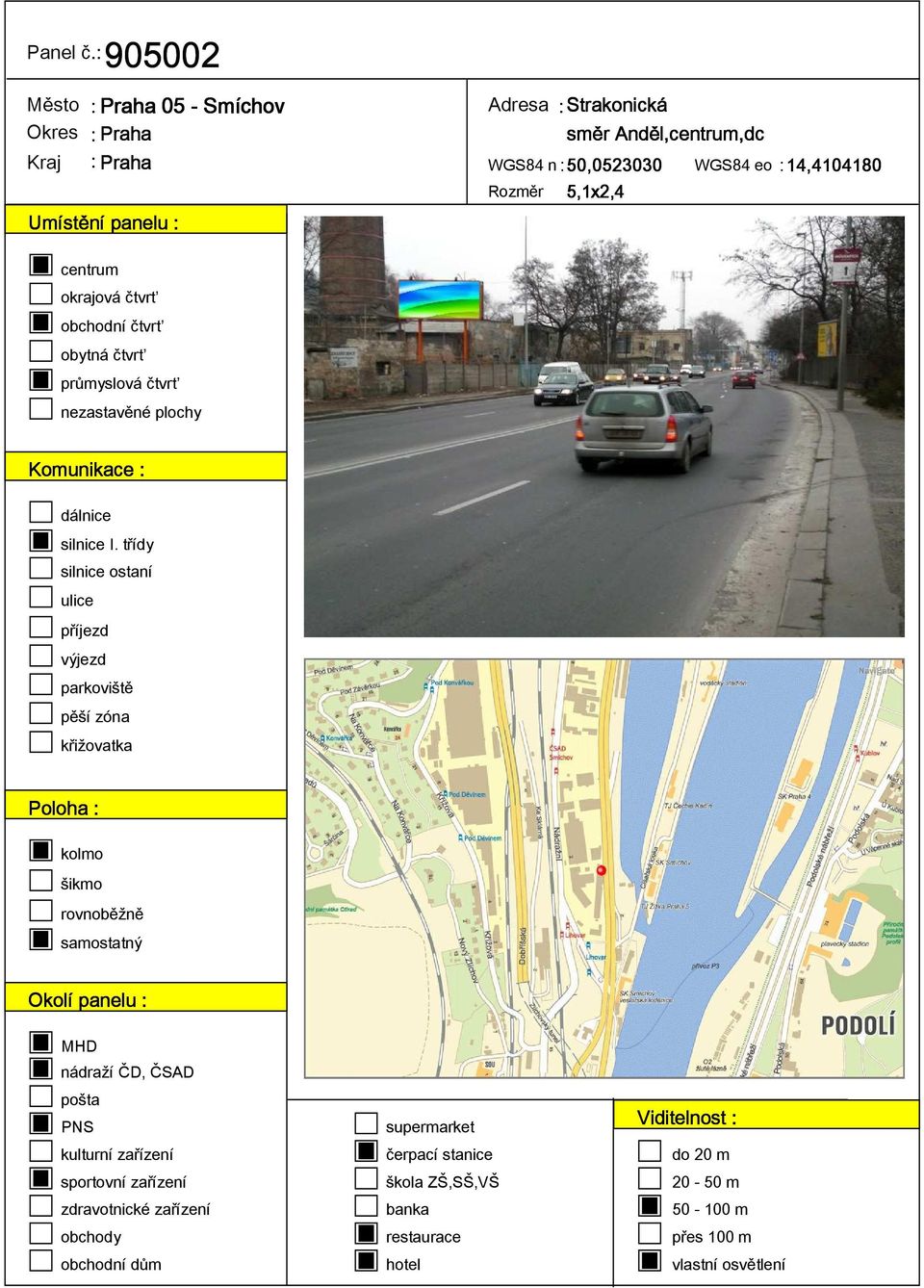 Adresa Strakonická směr Anděl,,dc WGS84 n