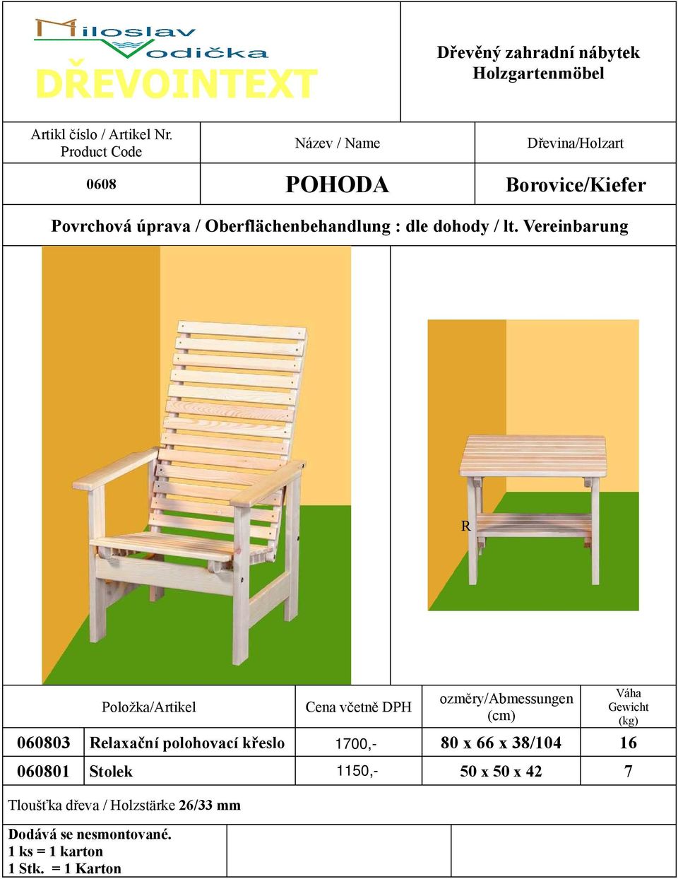 x 38/104 16 060801 Stolek 1150,- 50 x 50 x 42 7 Tloušťka dřeva /