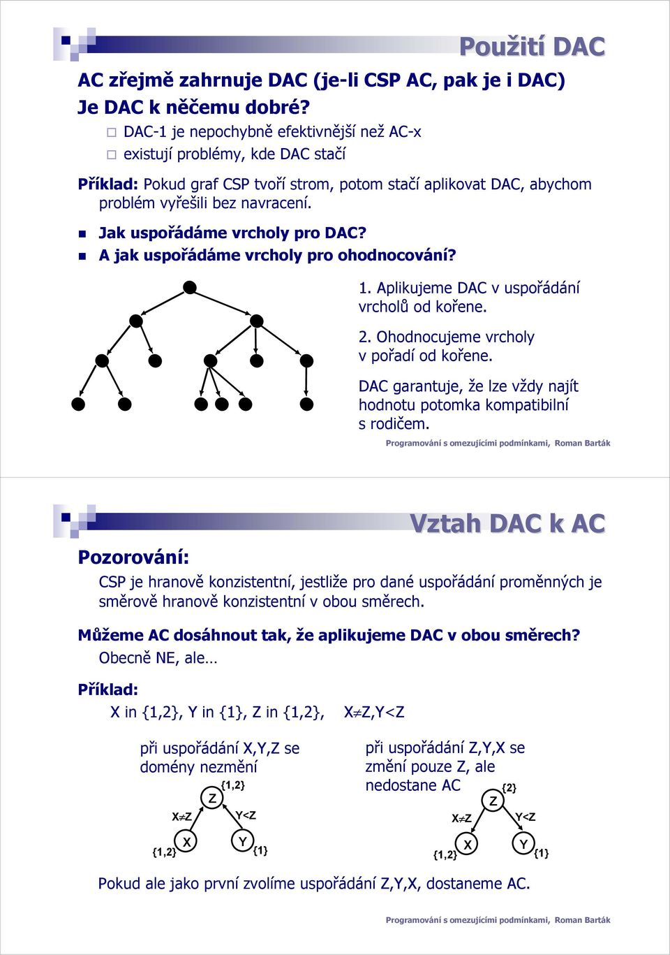 Jak uspořádáme vrcholy pro DAC? A jak uspořádáme vrcholy pro ohodnocování? 1. Aplikujeme DAC v uspořádání vrcholů od kořene. 2. Ohodnocujeme vrcholy v pořadí od kořene.