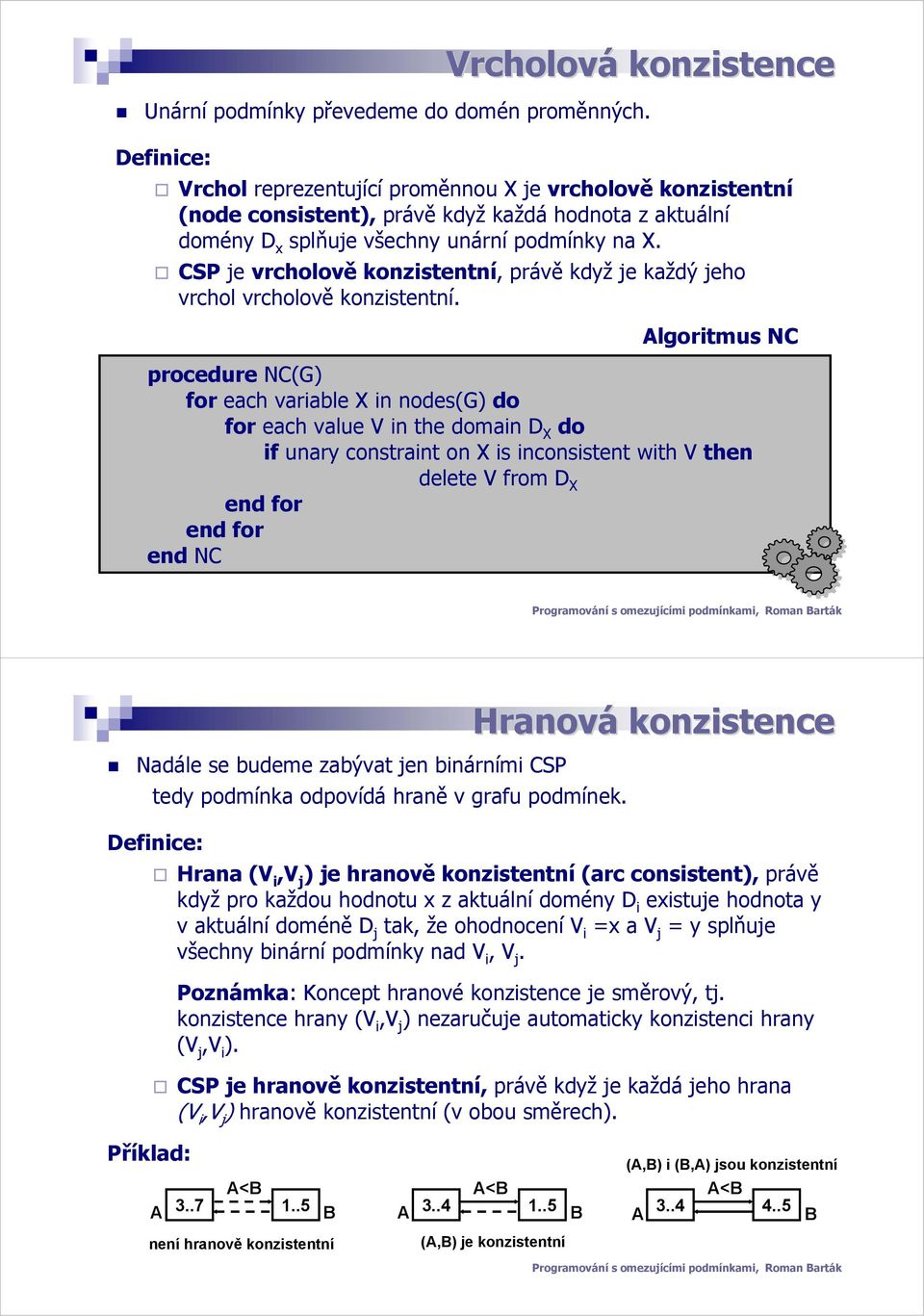 CSP je vrcholově konzistentní, právě když je každý jeho vrchol vrcholově konzistentní.