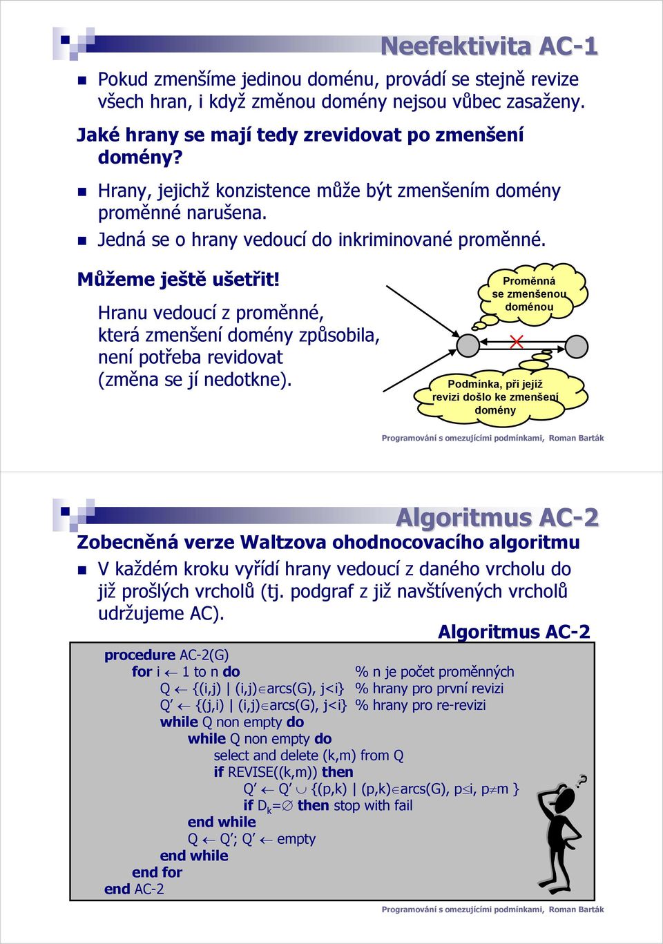 Hranu vedoucí z proměnné, která zmenšení domény způsobila, není potřeba revidovat (změna se jí nedotkne).