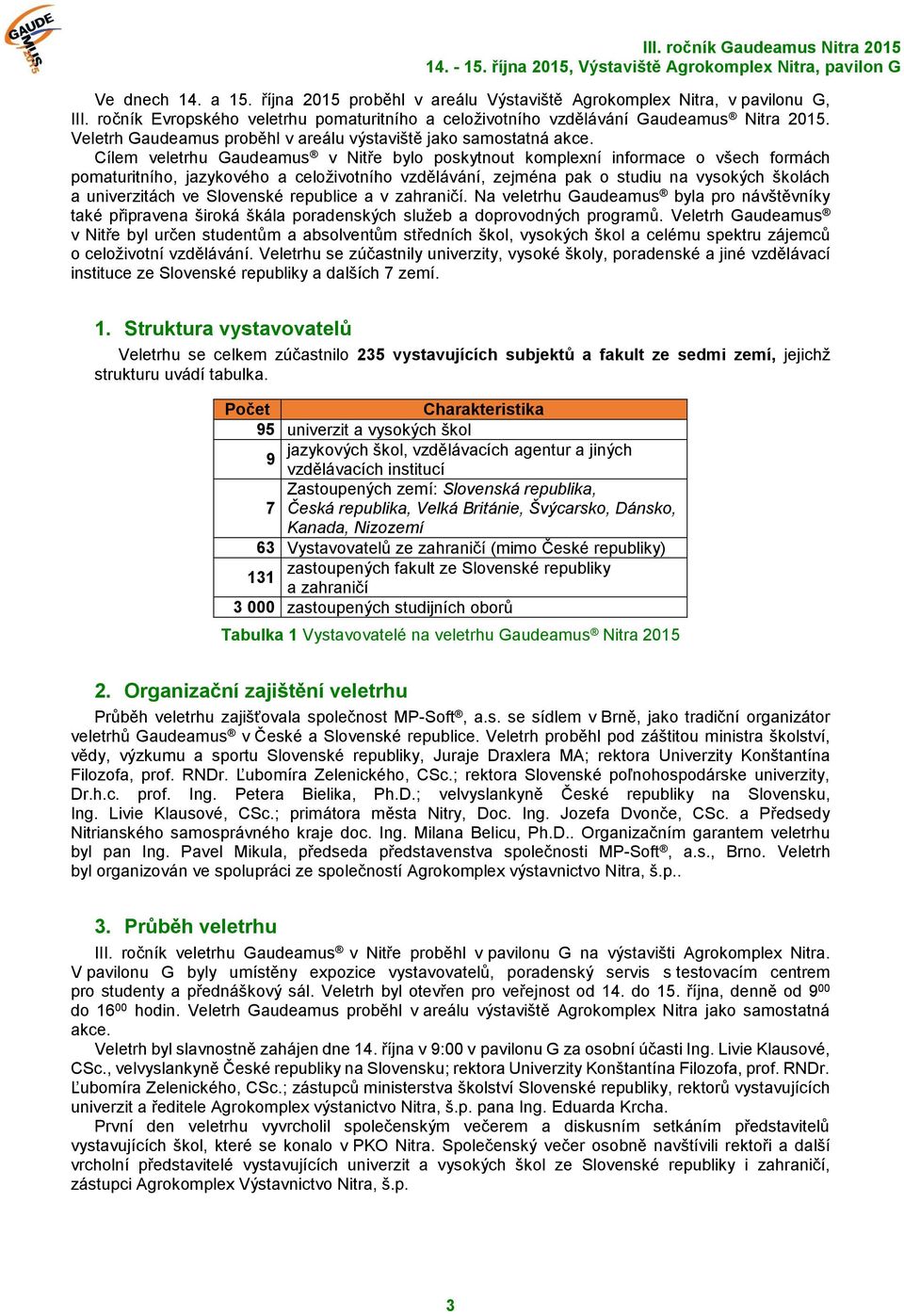 Cílem veletrhu Gaudeamus v Nitře bylo poskytnout komplexní informace o všech formách pomaturitního, jazykového a celoživotního vzdělávání, zejména pak o studiu na vysokých školách a univerzitách ve