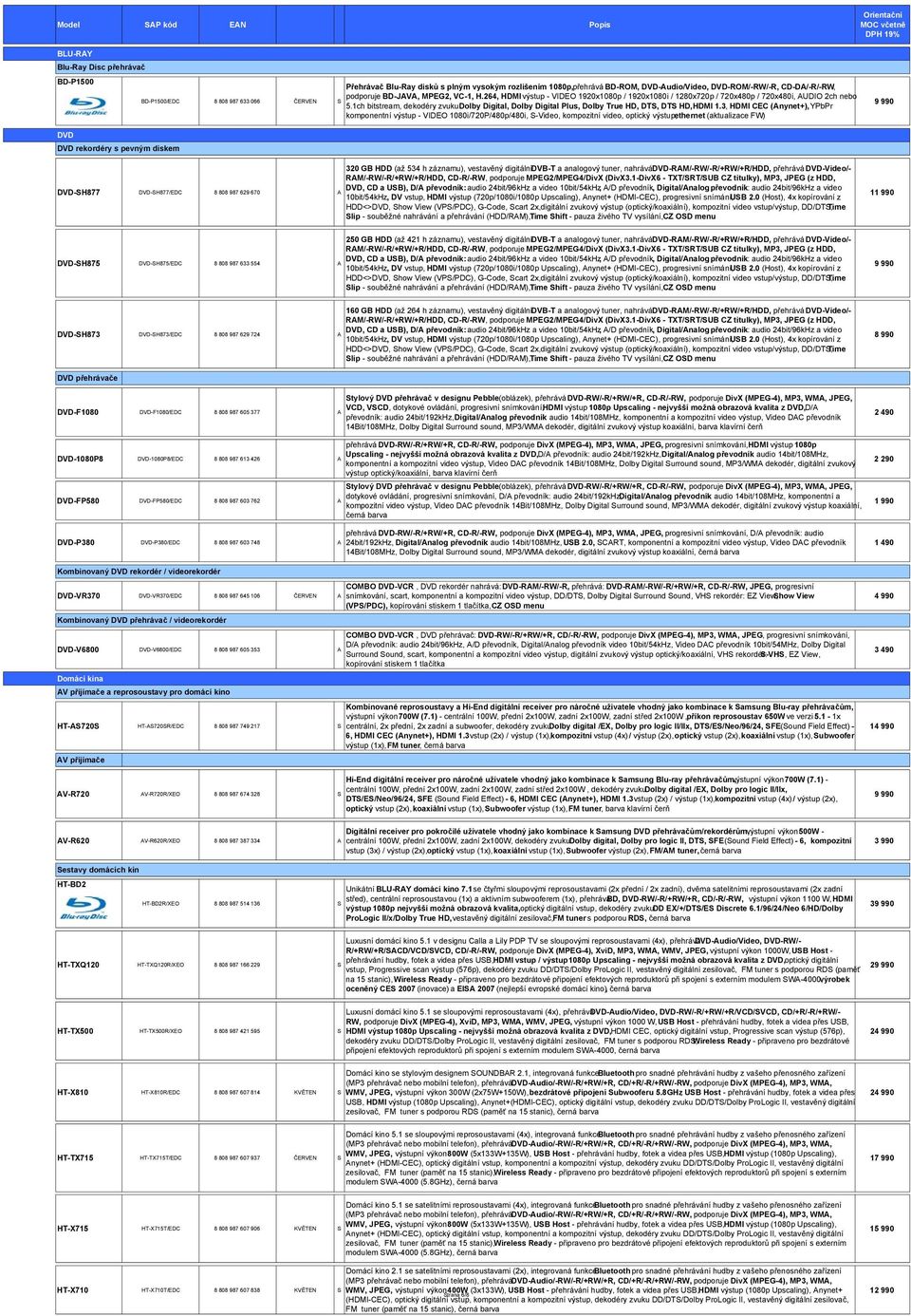 1ch bitstream, dekodéry zvuku Dolby Digital, Dolby Digital Plus, Dolby True HD, DT, DT HD,HDMI 1.